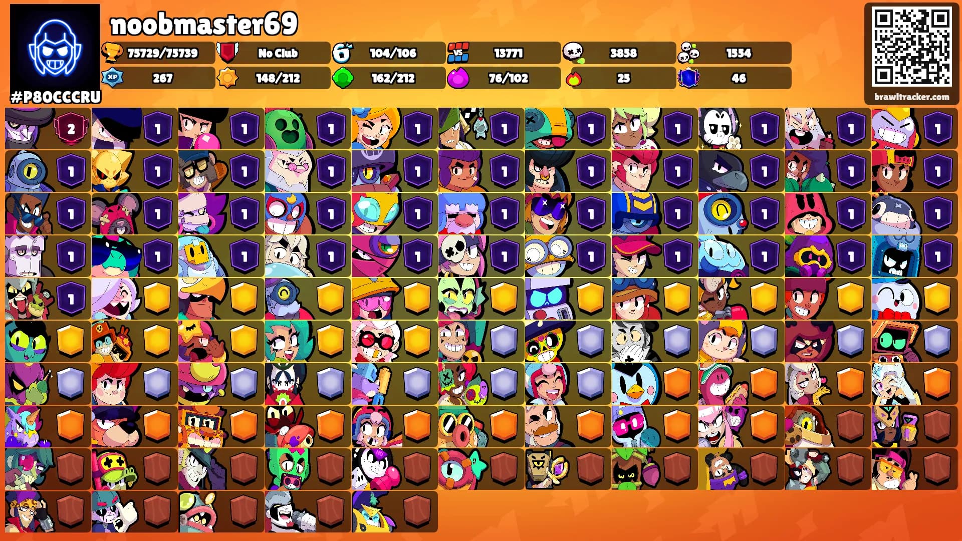 noobmaster69's Ranks