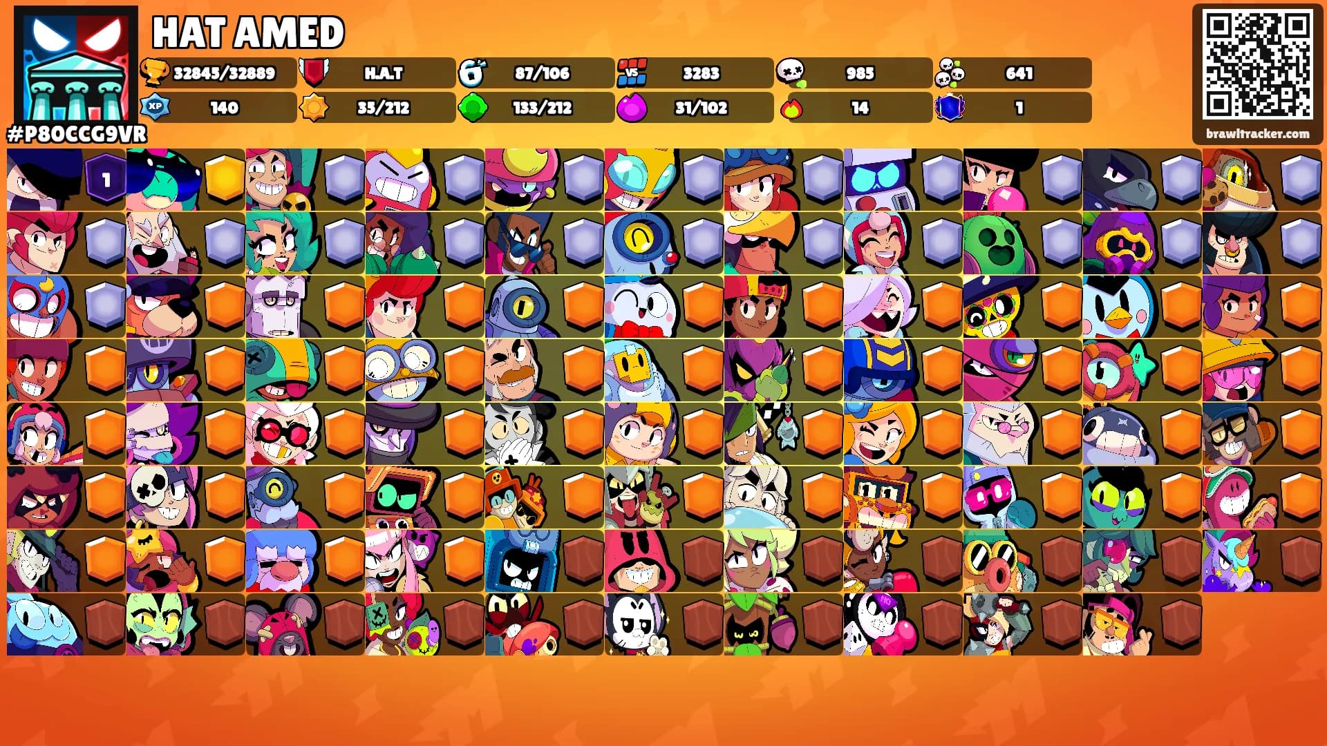 HAT AMED's Ranks