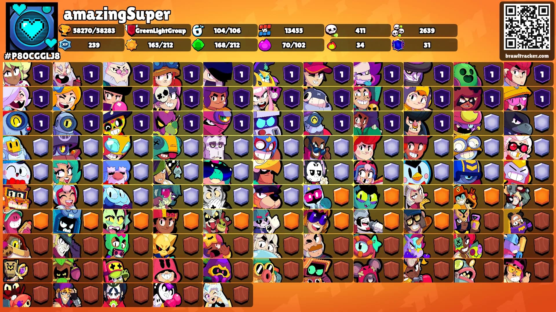 amazingSuper's Ranks