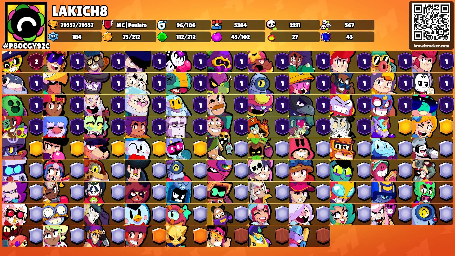 LAKICH8's Ranks