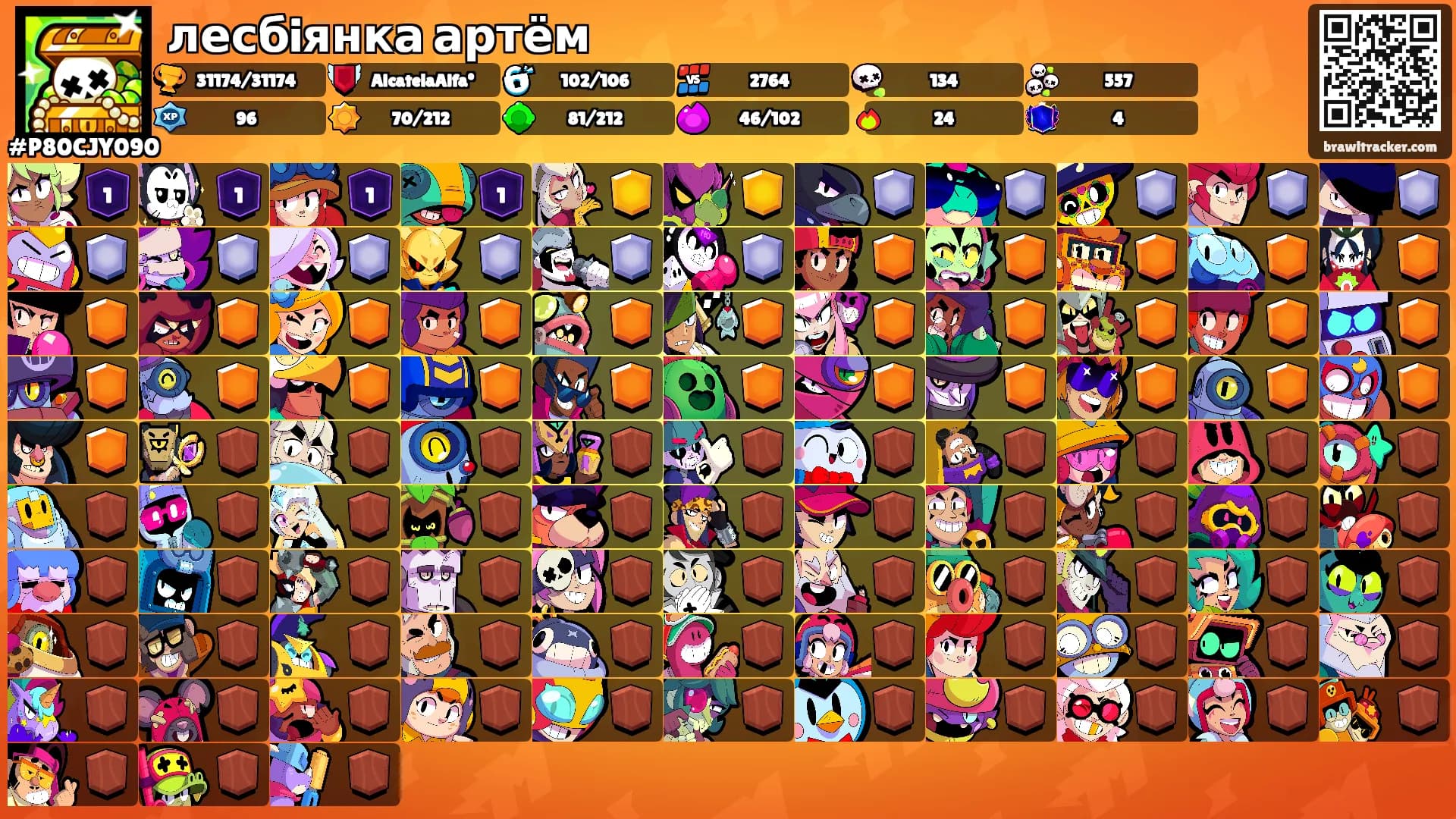 лесбiянка артём's Ranks