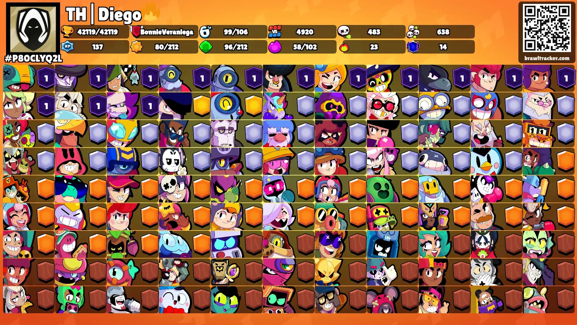 TH|Diego🔥's Ranks