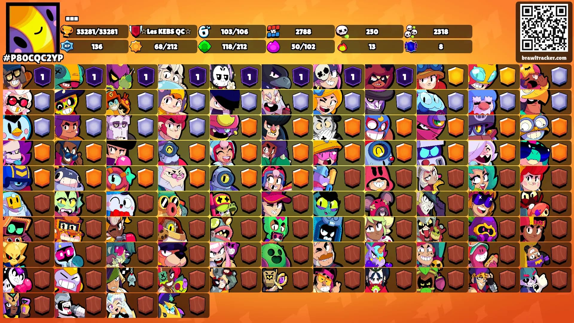 ...'s Ranks