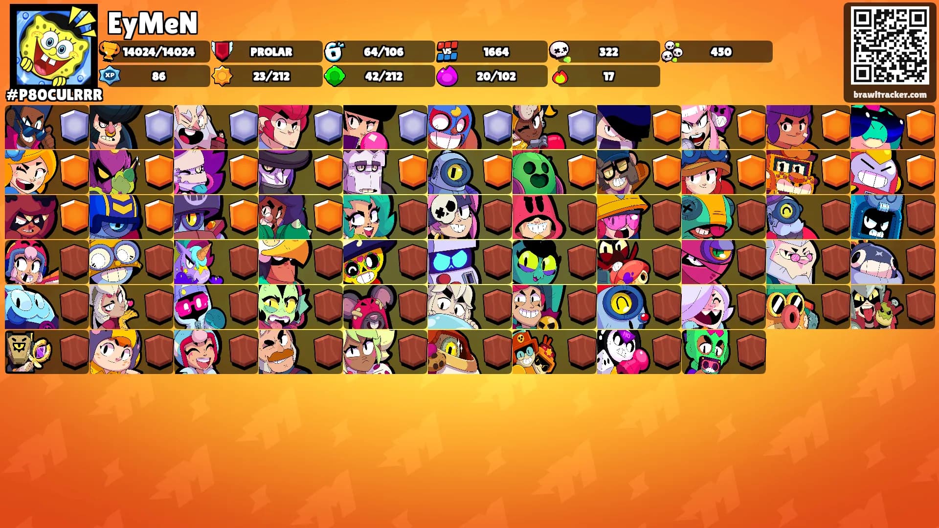 EyMeN's Ranks