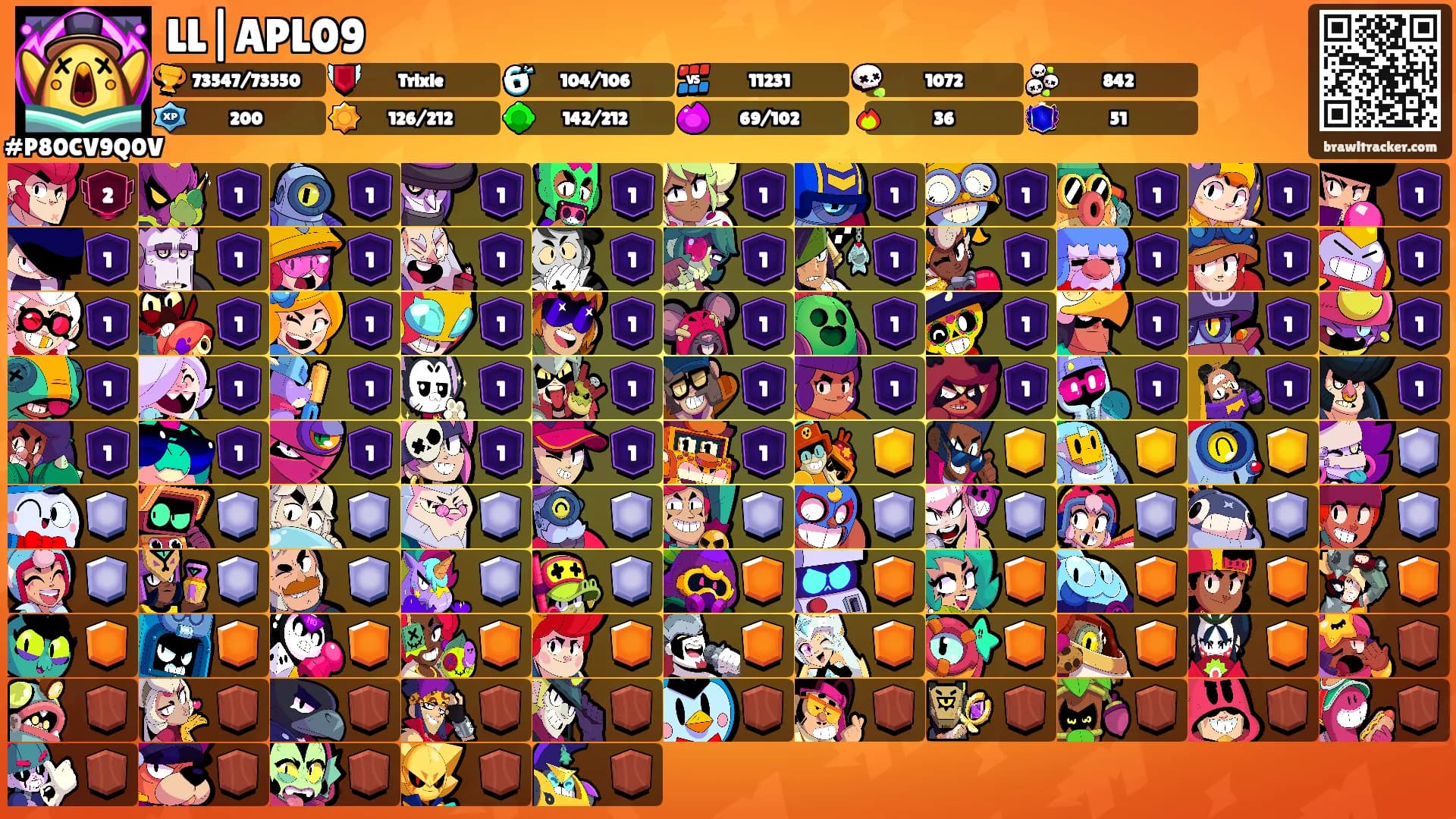 LL|APL09's Ranks
