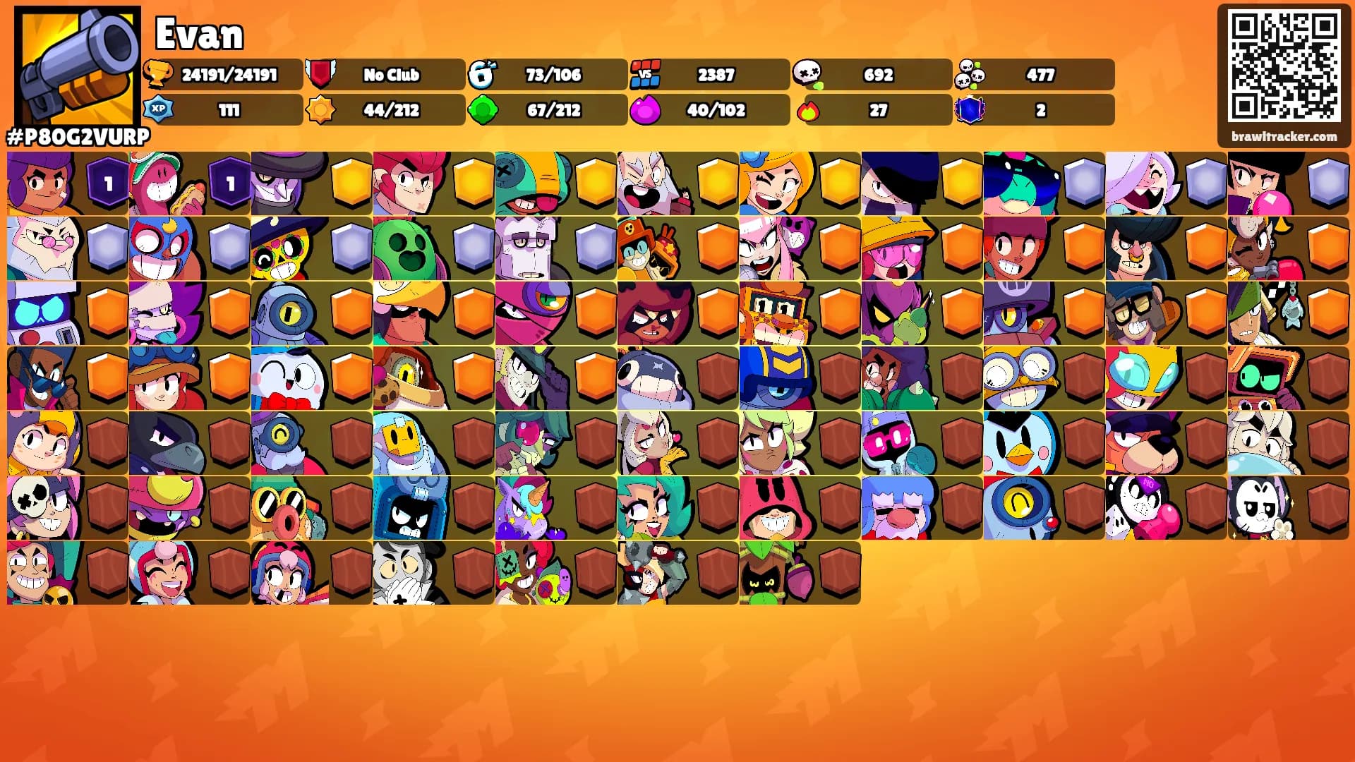 Evan's Ranks