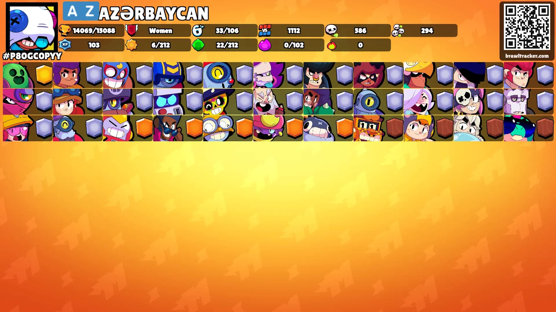 🇦🇿AZƏRBAYCAN's Ranks