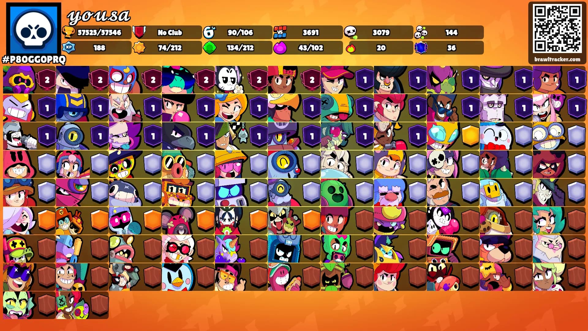 𝔂𝓸𝓾𝓼𝓪's Ranks