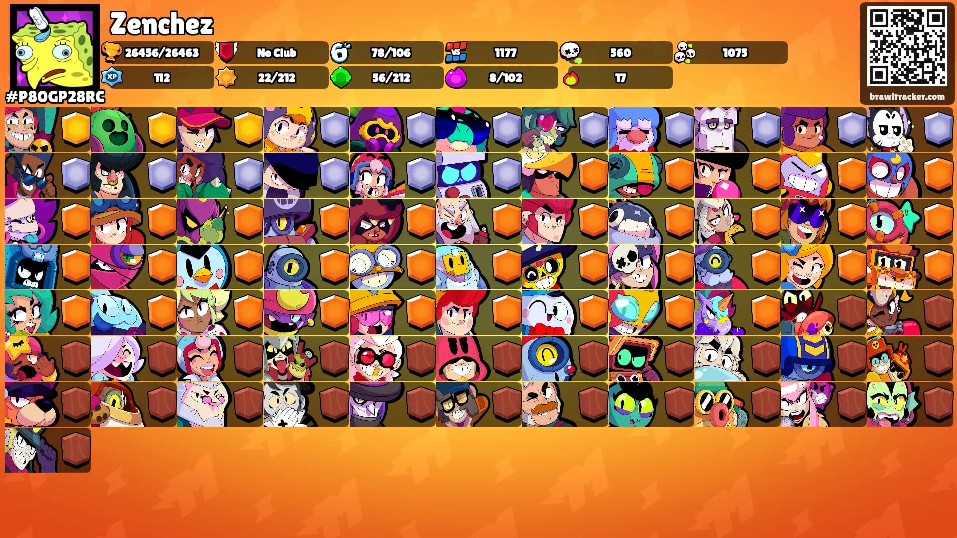 Zenchez's Ranks