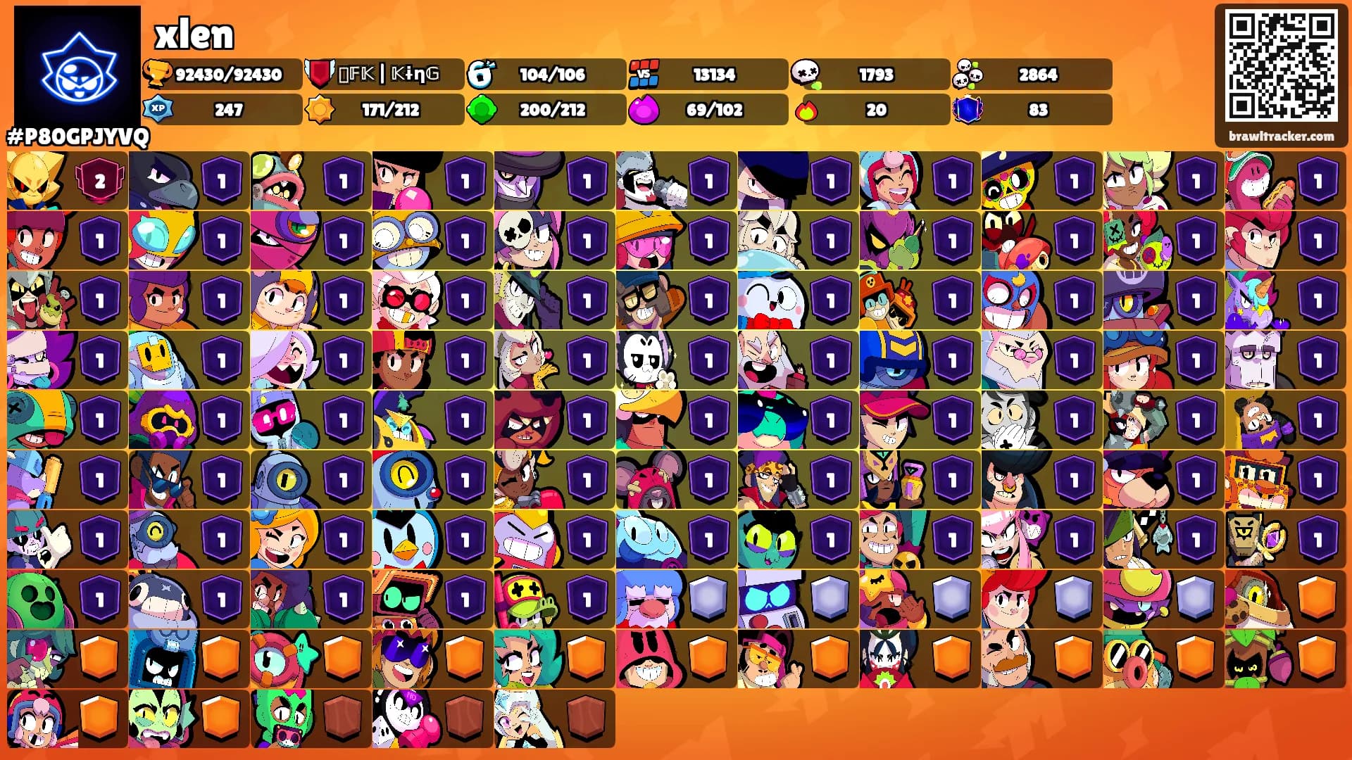 xlen's Ranks
