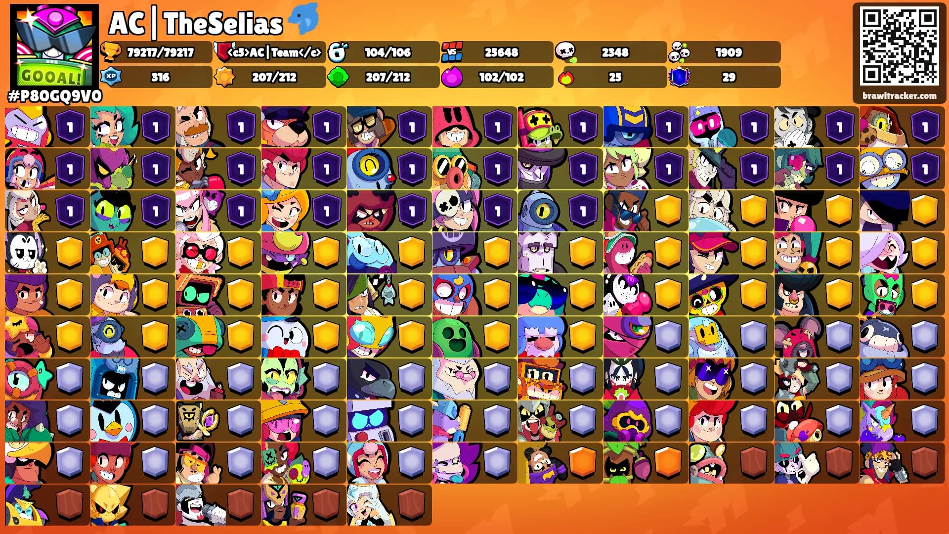 AC|TheSelias 🐬's Ranks