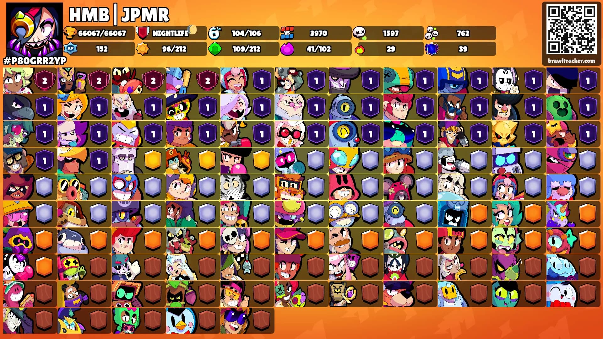 HMB|JPMR's Ranks