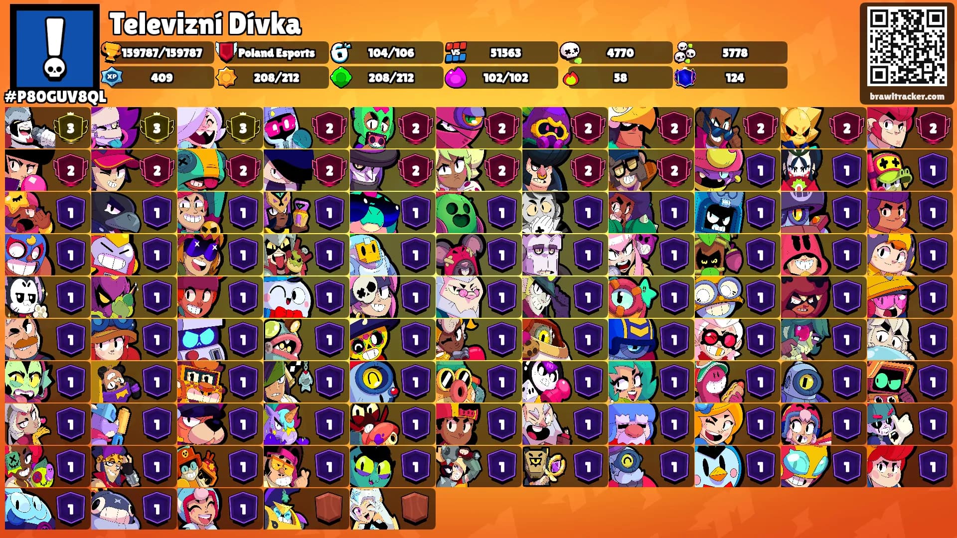 Televizní Dívka's Ranks