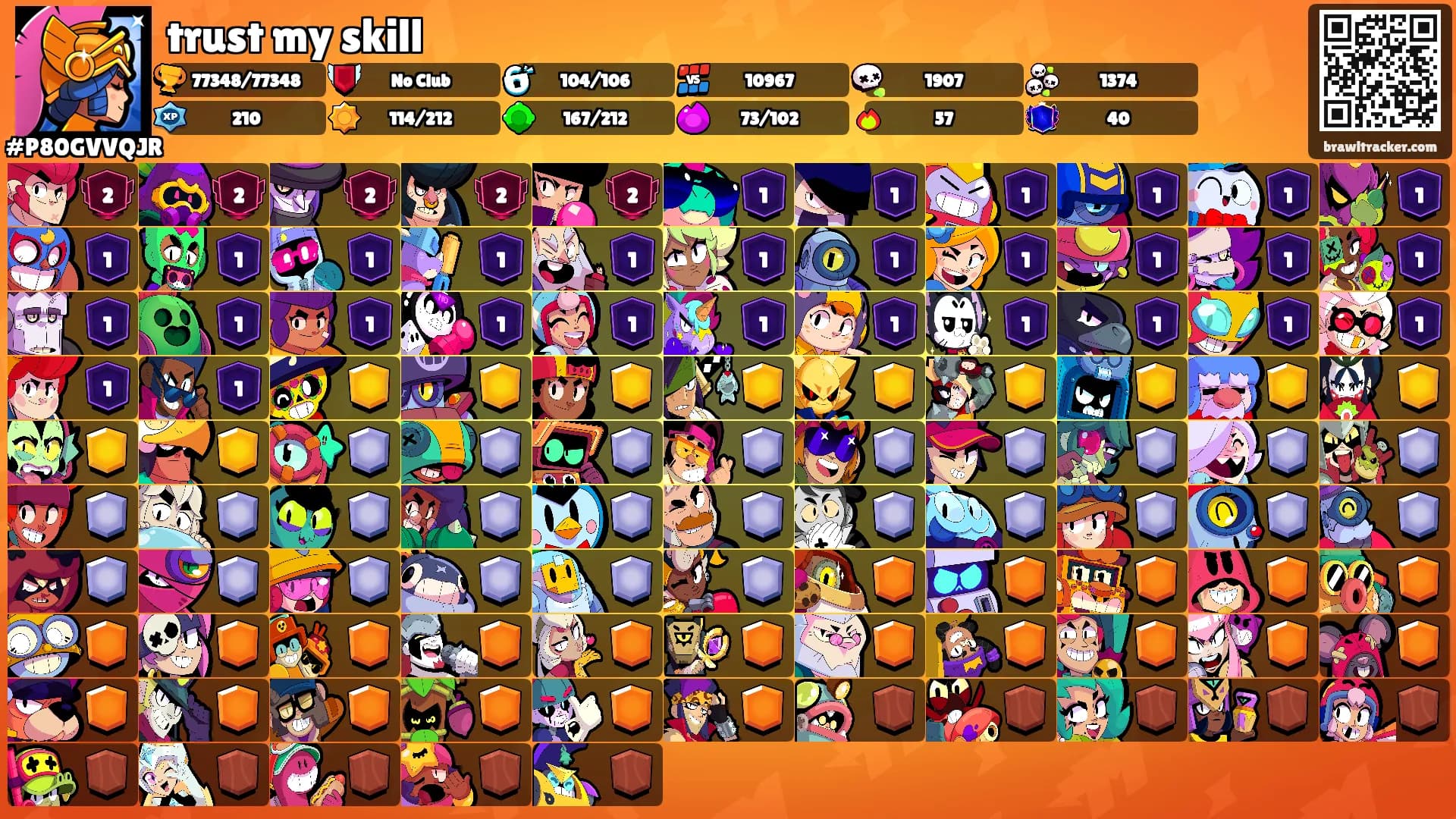 trust my skill's Ranks