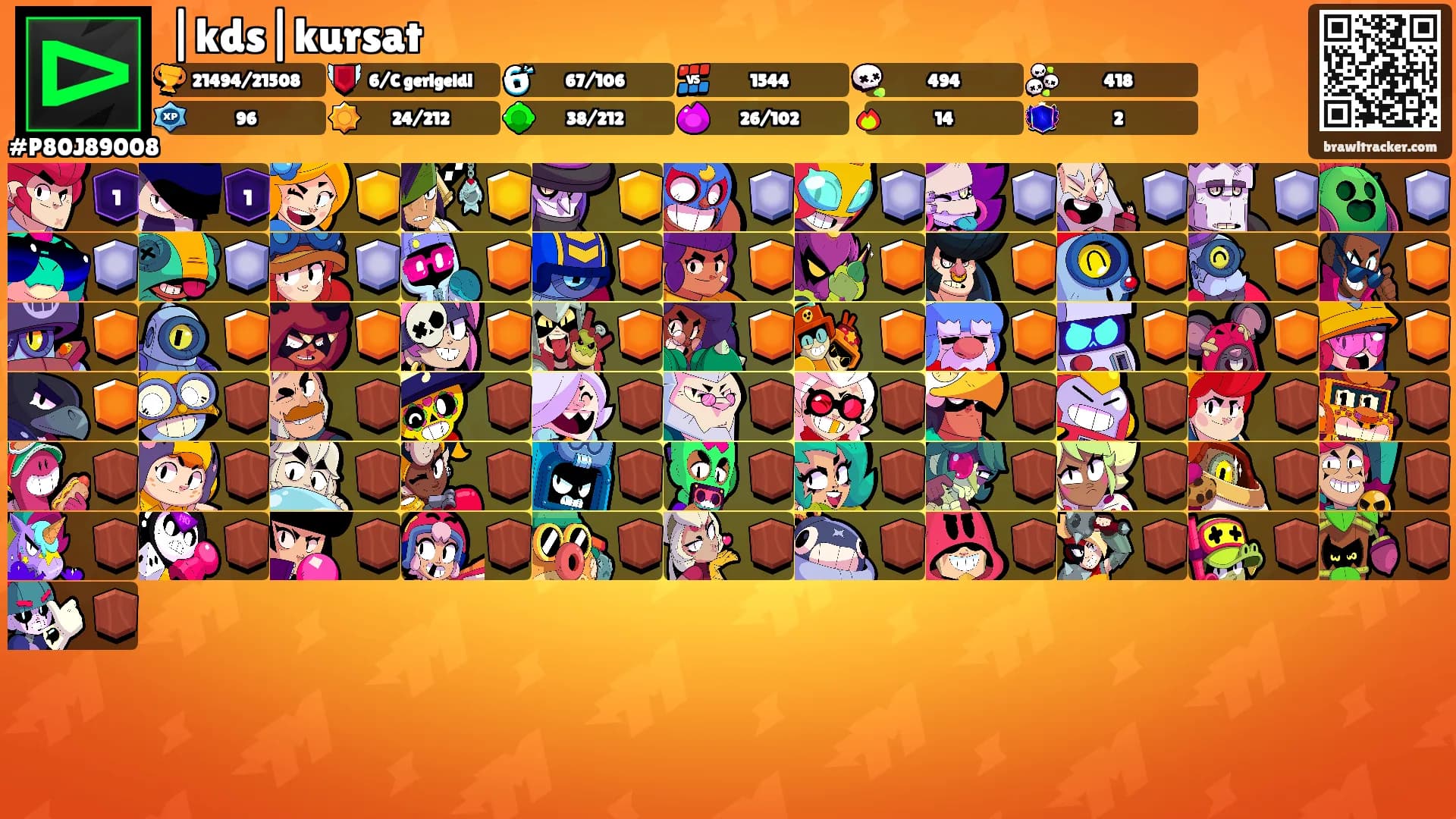 |kds|kursat's Ranks