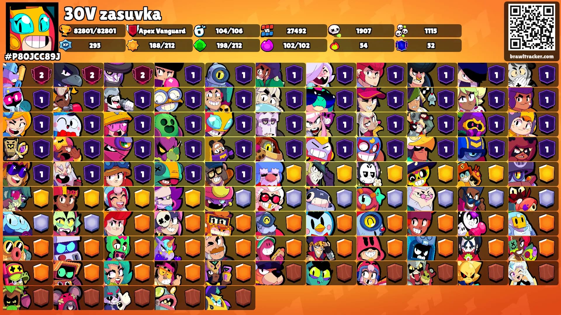 30V zasuvka's Ranks