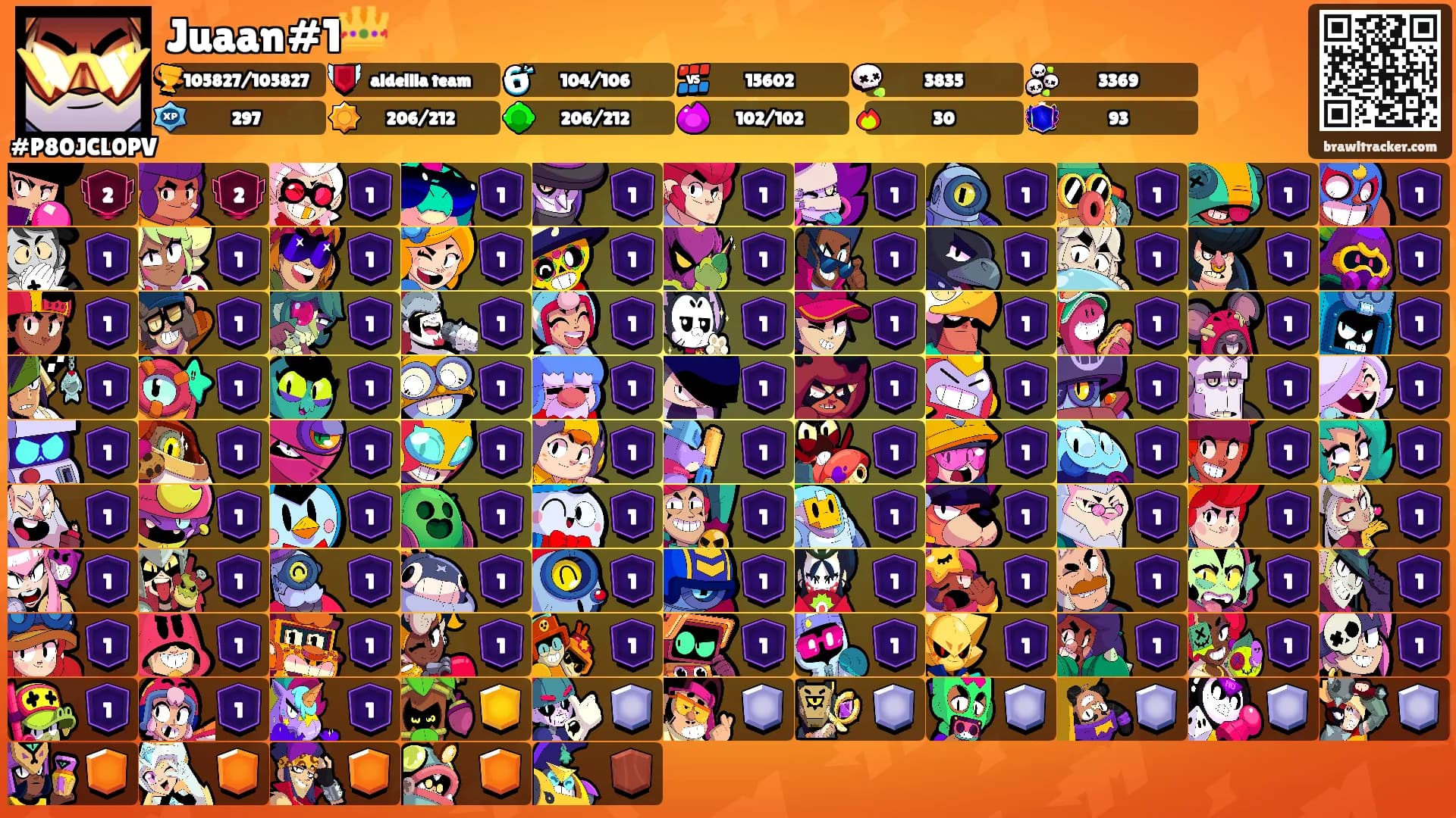 Juaan#1👑's Ranks