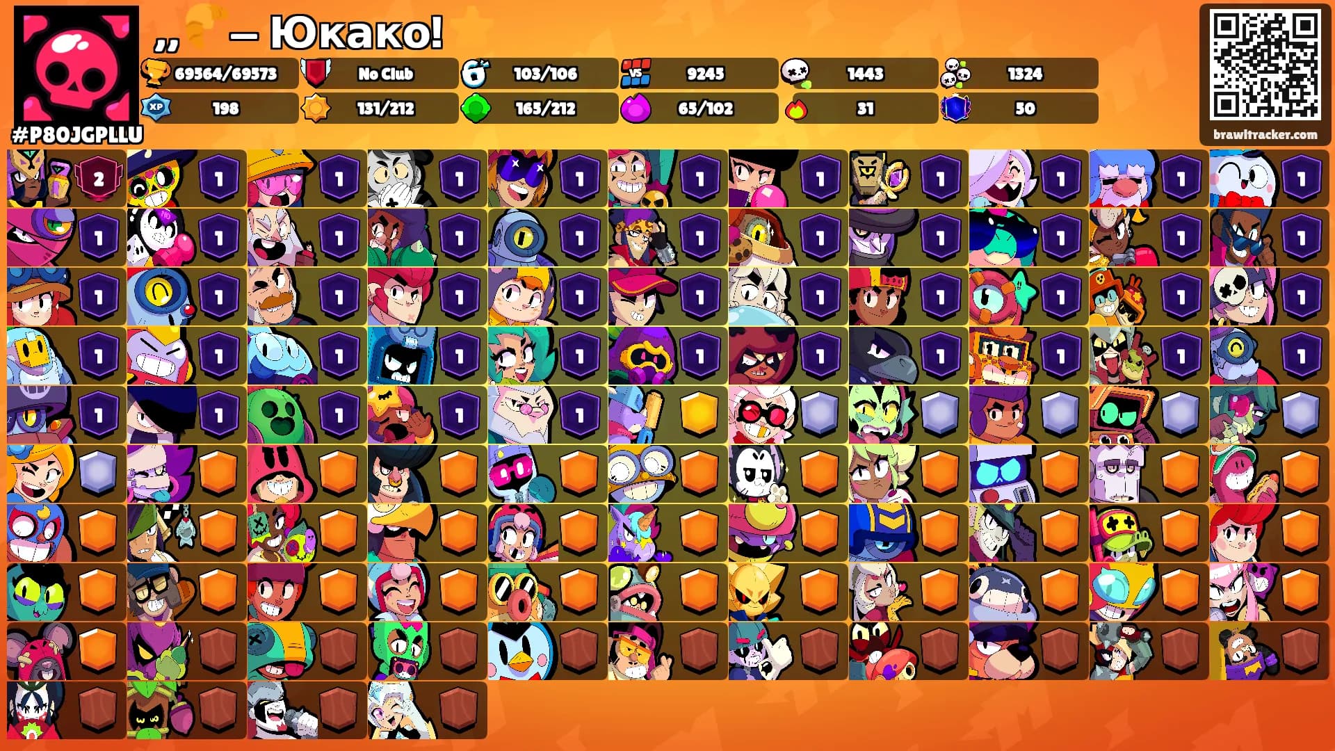 ,, 🥐— Юкако! ⭐'s Ranks