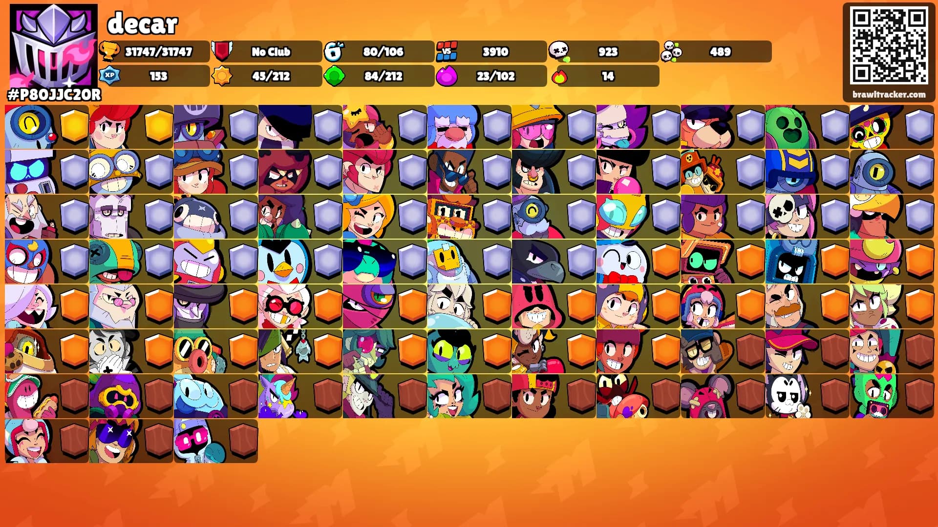 decar's Ranks