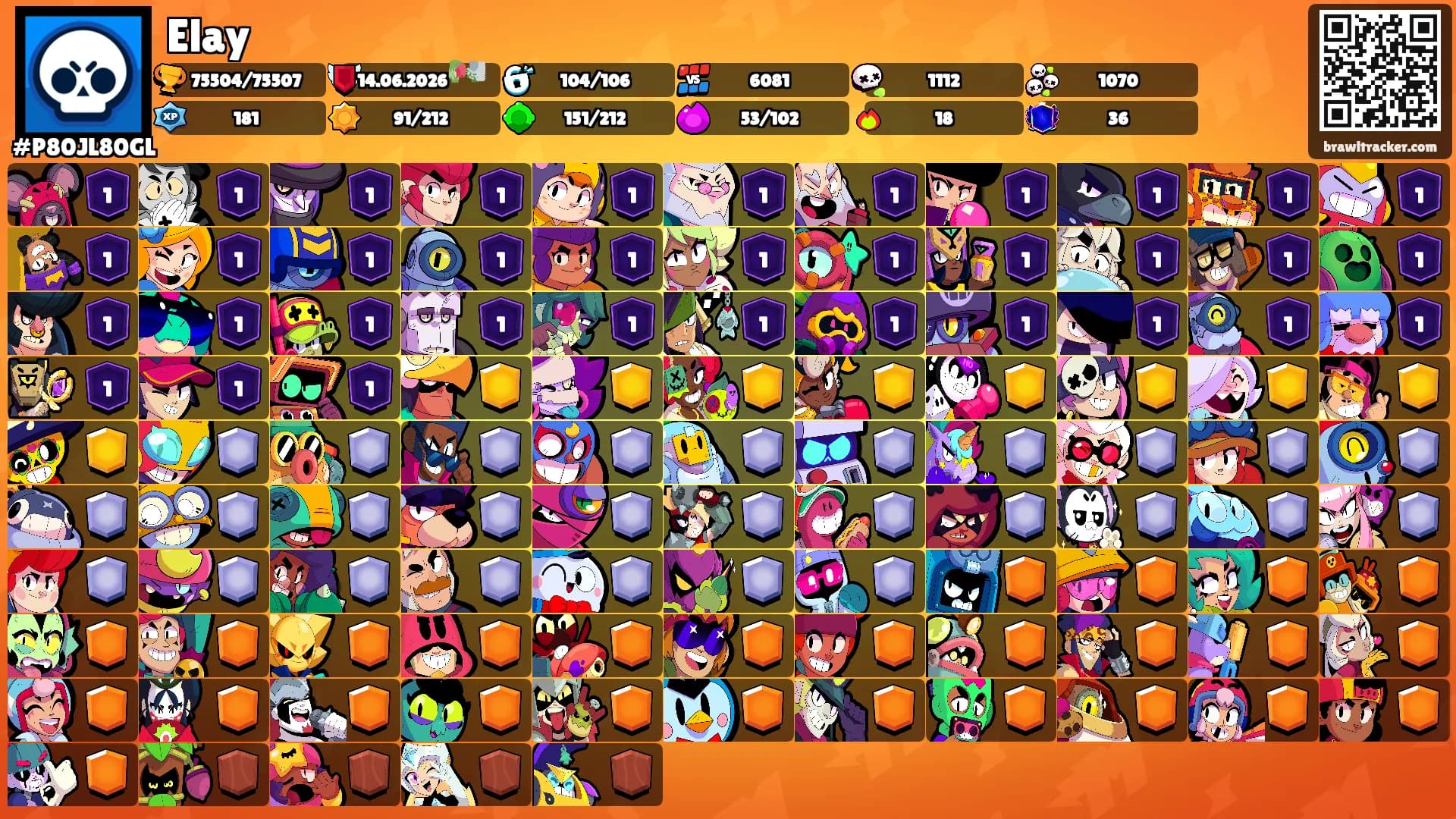 Elay's Ranks
