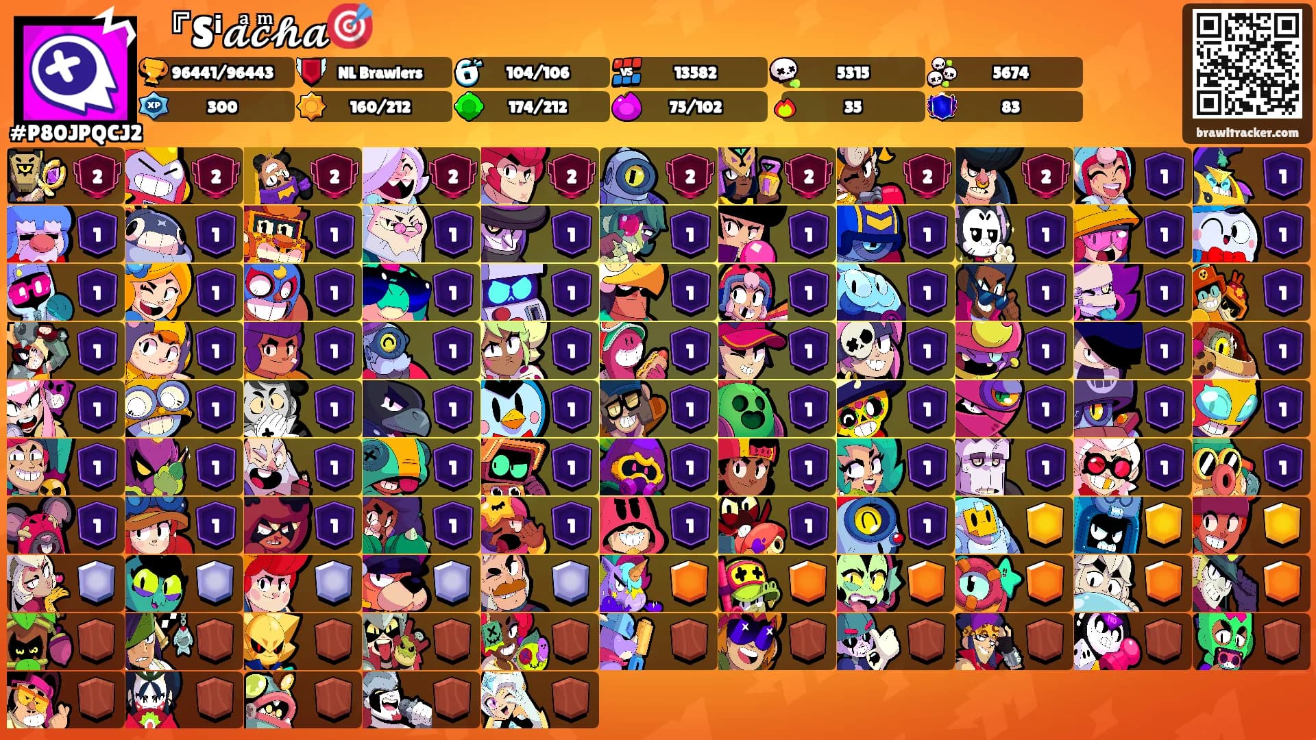 『Sⁱ𝓪ͣ𝓬ͫ𝓱𝓪🎯's Ranks
