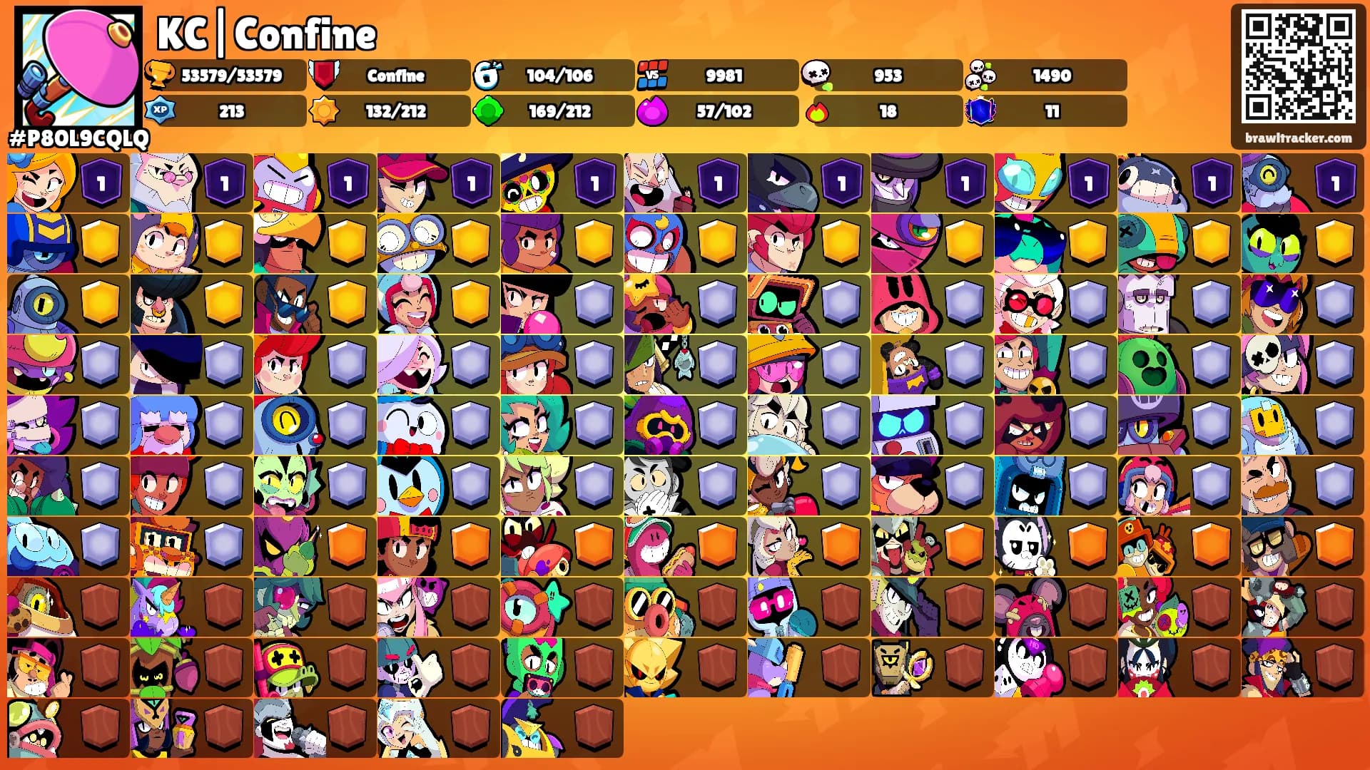 KC|Confine's Ranks
