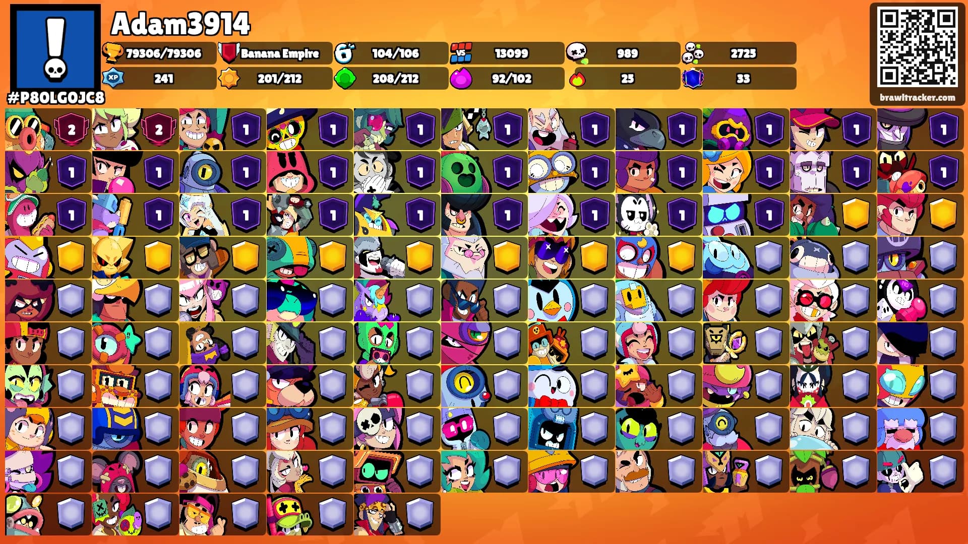 Adam3914's Ranks