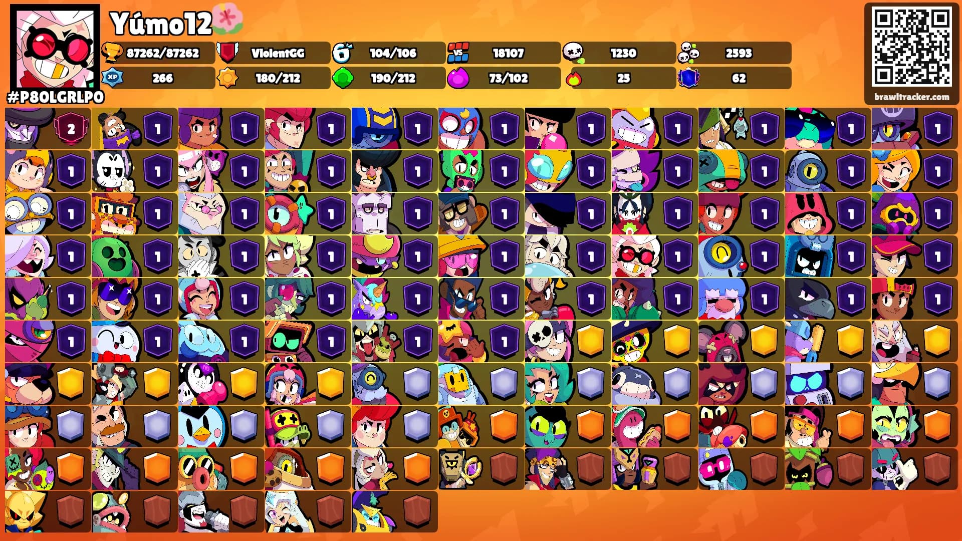 Yúmo12🌺's Ranks