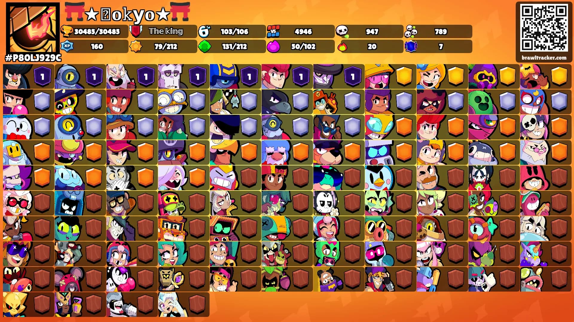 ⛩️★ꭲ𝐨𝚔у𝐨★⛩️'s Ranks