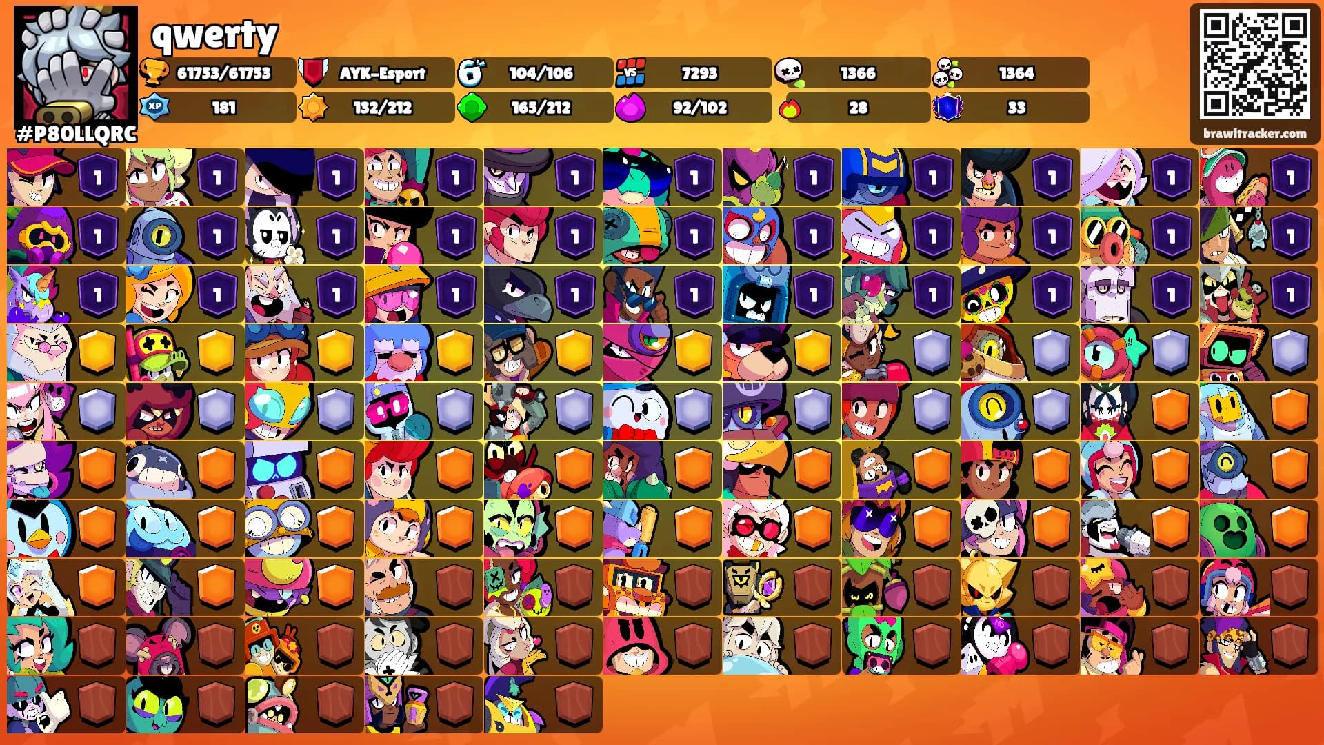 qwerty's Ranks