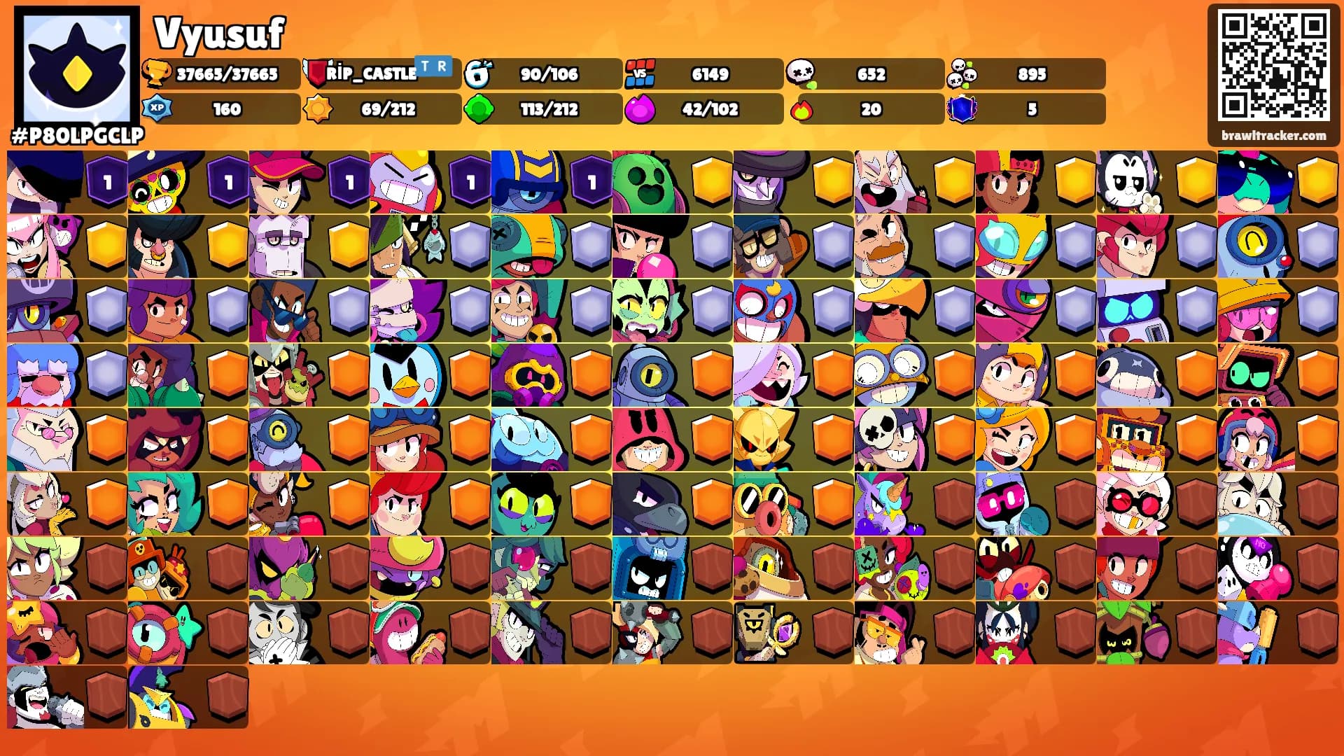 Vyusuf's Ranks