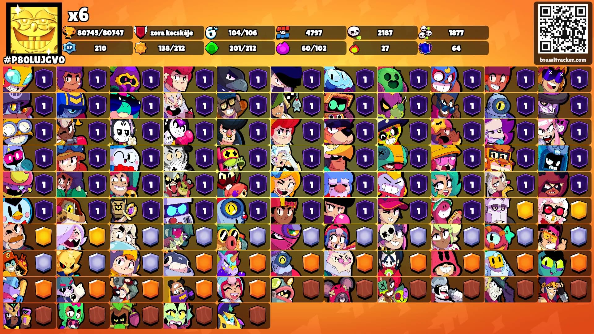 x6's Ranks