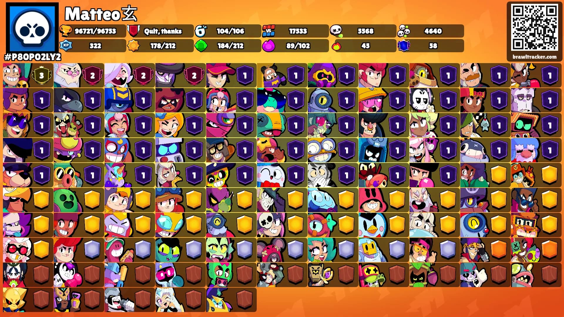 Matteo玄's Ranks