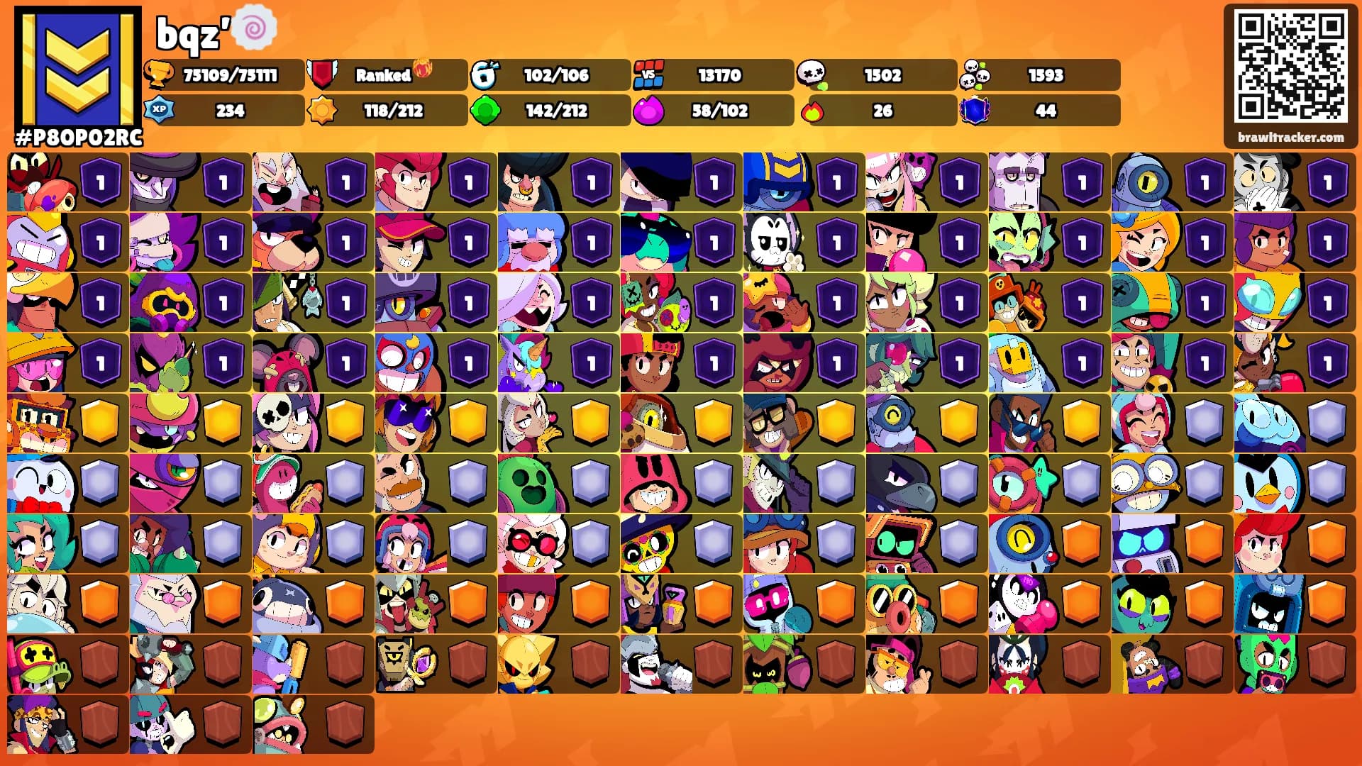 bqz’🍥's Ranks