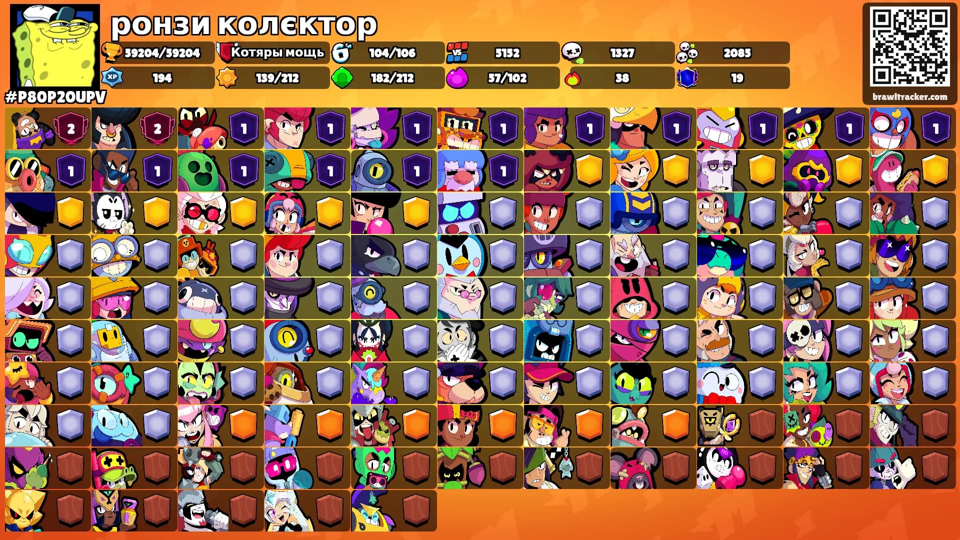 ронзи колєктор's Ranks