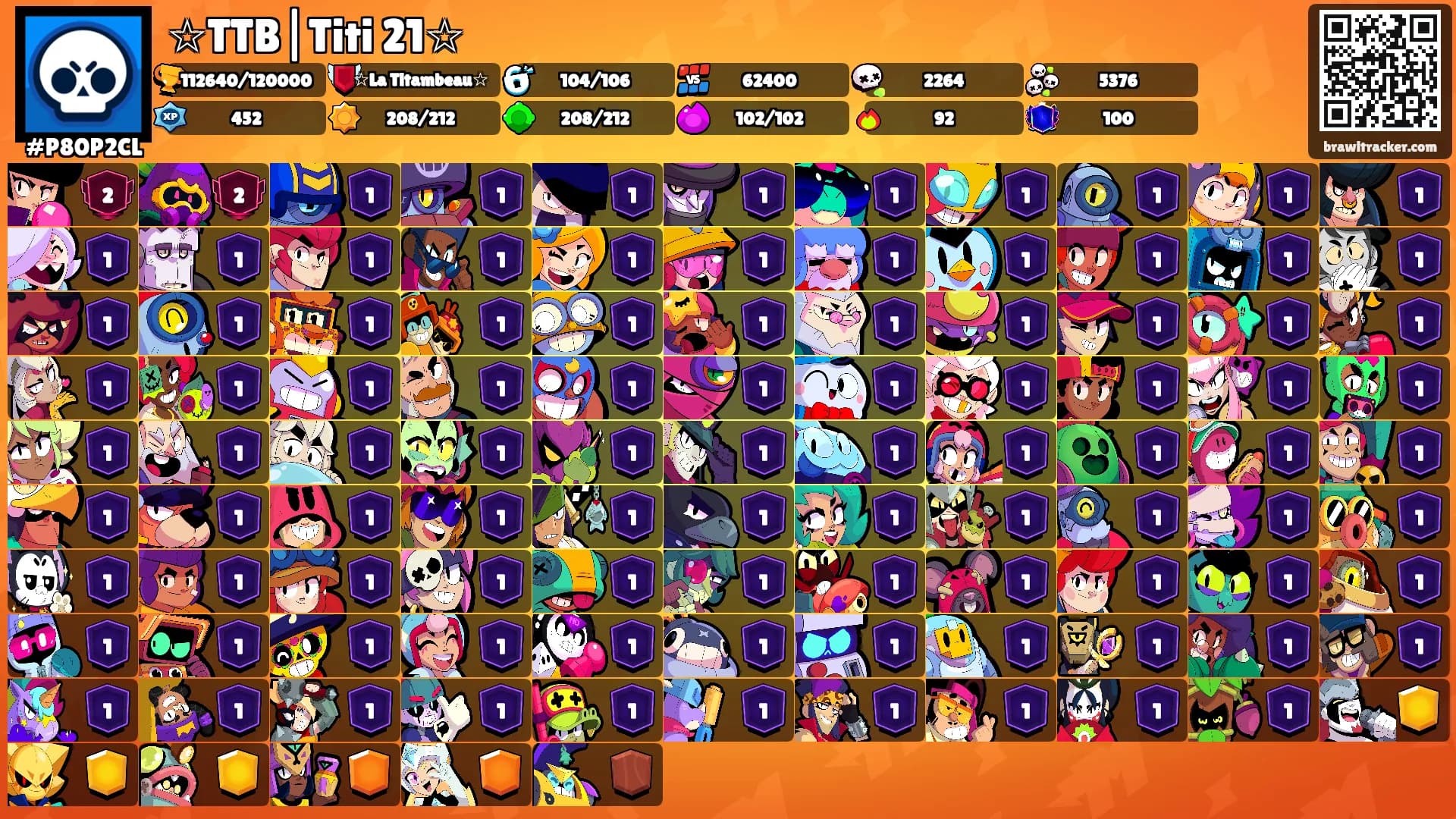 ☆TTB|Titi 21☆'s Ranks