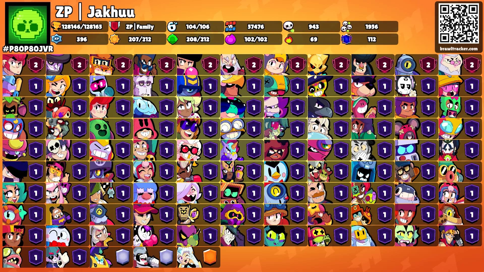 ZP | Jakhuu's Ranks