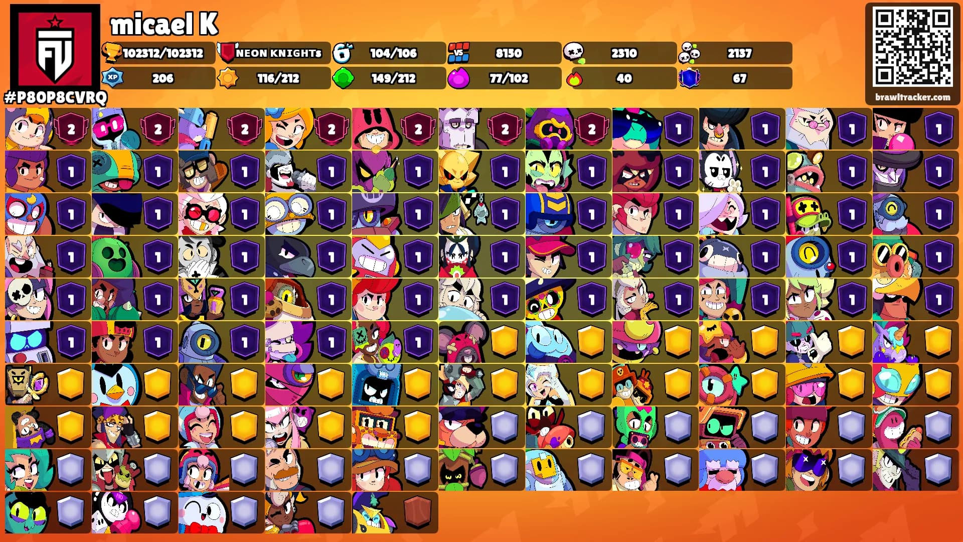 micael K's Ranks