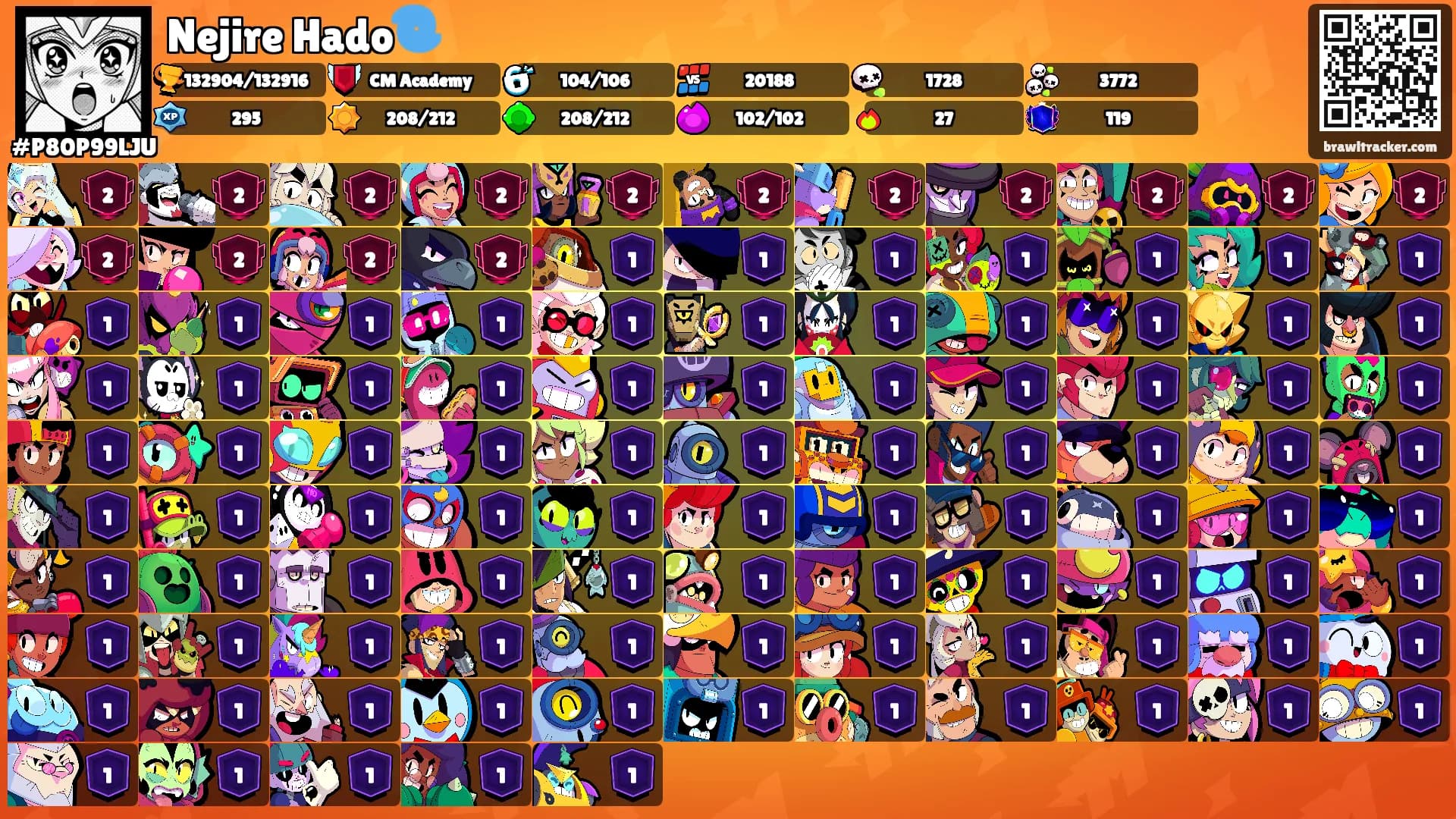 Nejire Hado🌀's Ranks