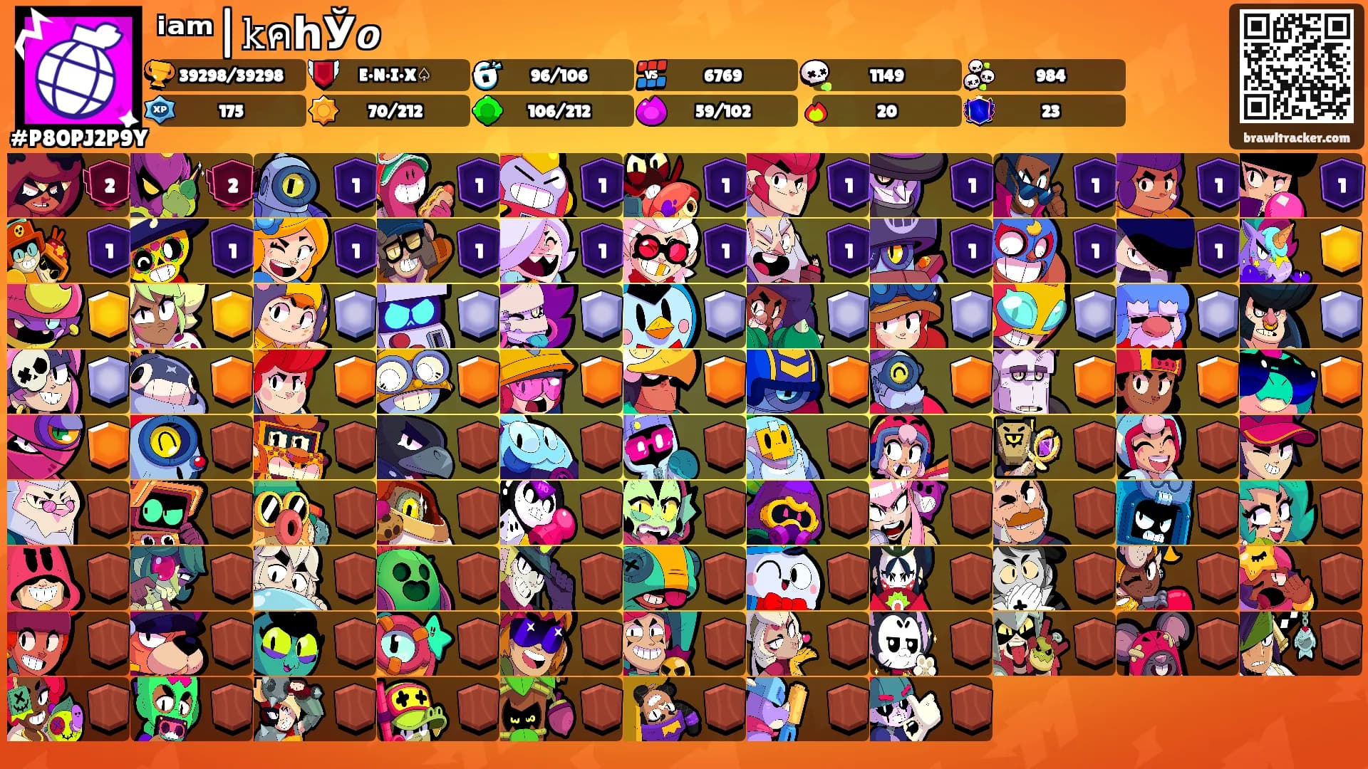 ⁱᵃᵐ|𝚔ค𝗵Ў𝙤𒆜's Ranks