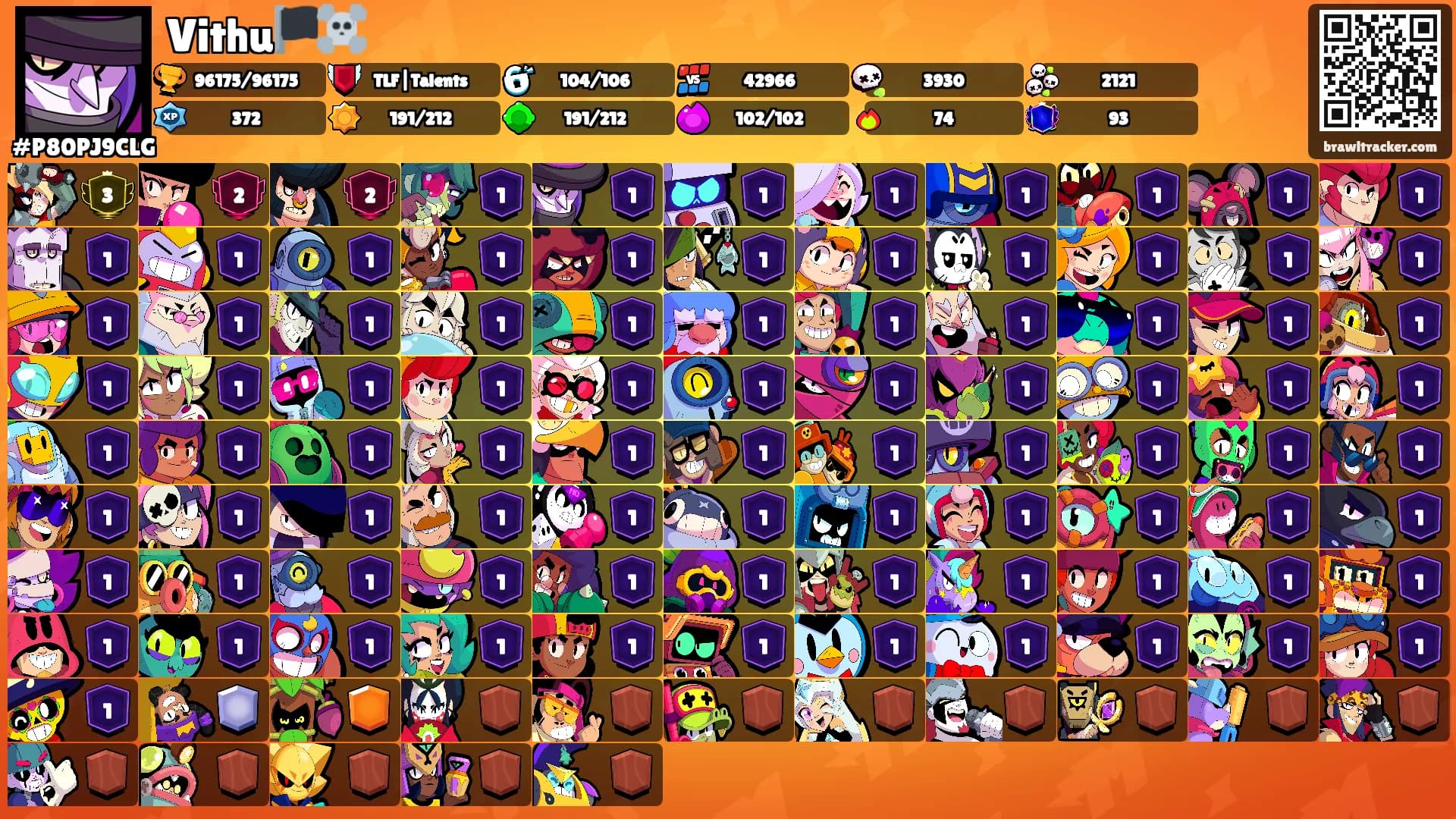 Vithu🏴‍☠️'s Ranks