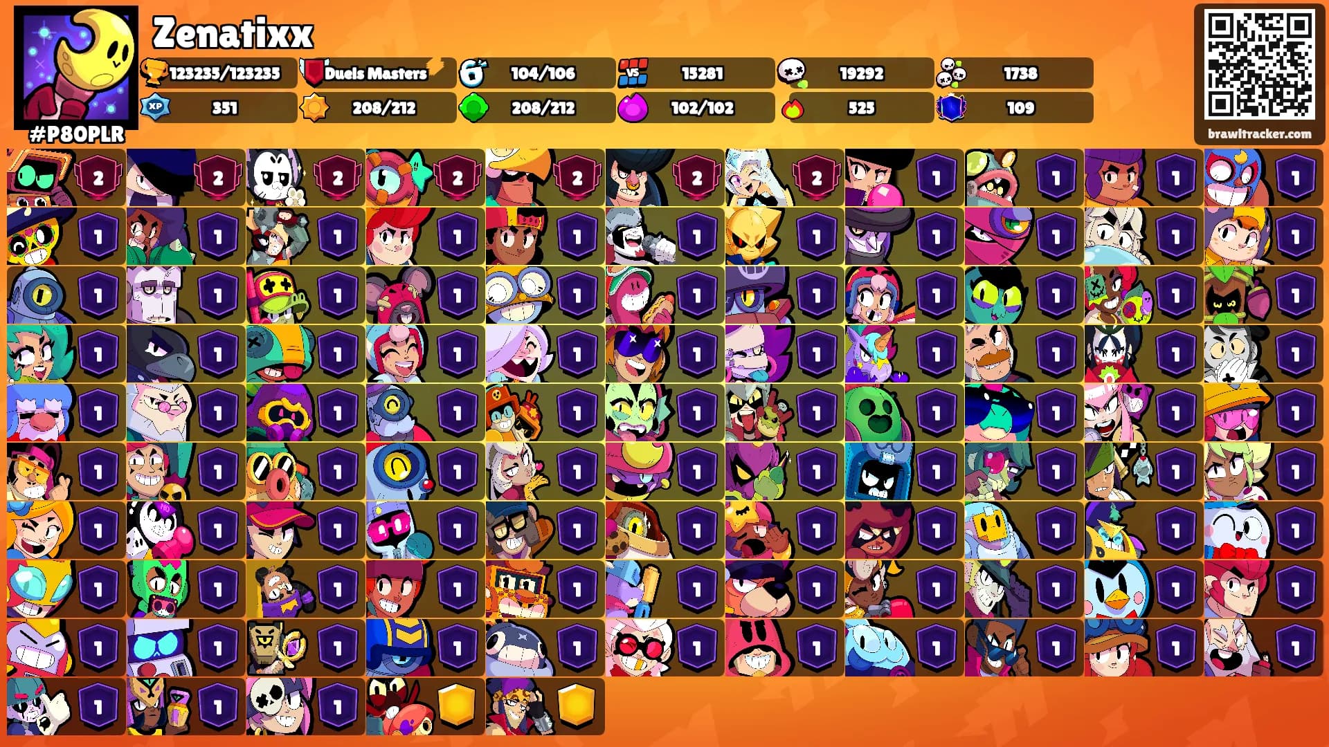 Zenatixx's Ranks