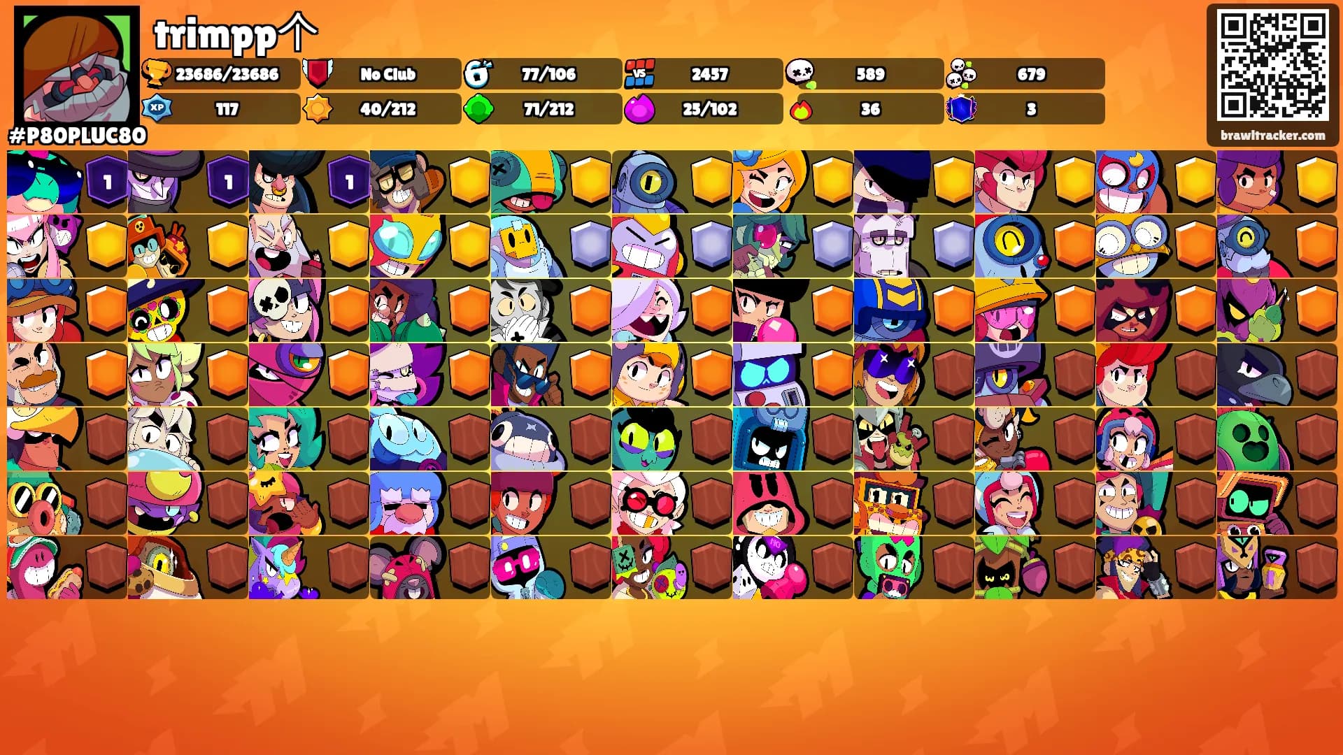 trimpp个's Ranks