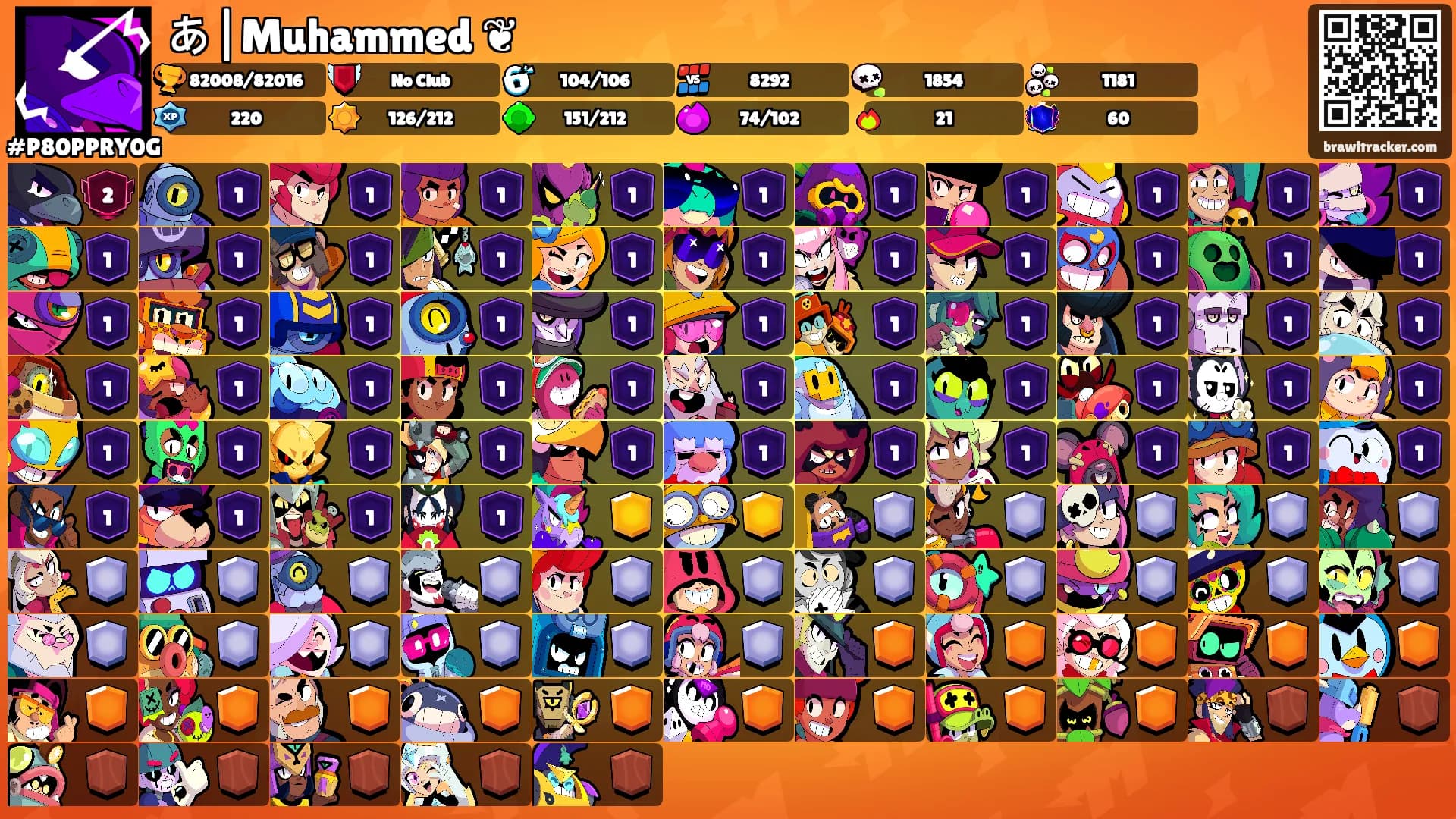 あ|Muhammed ❦'s Ranks