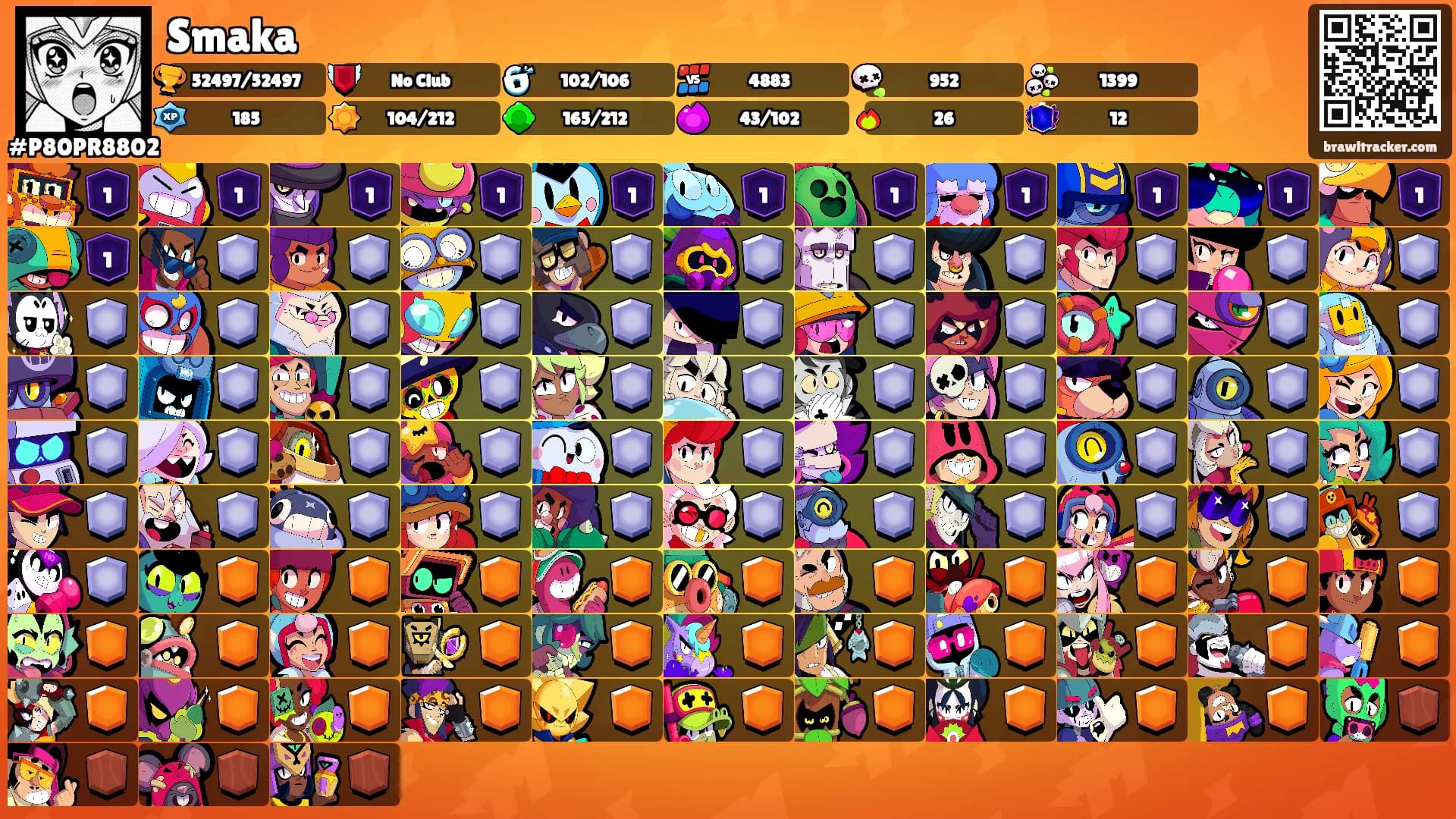 Smaka's Ranks