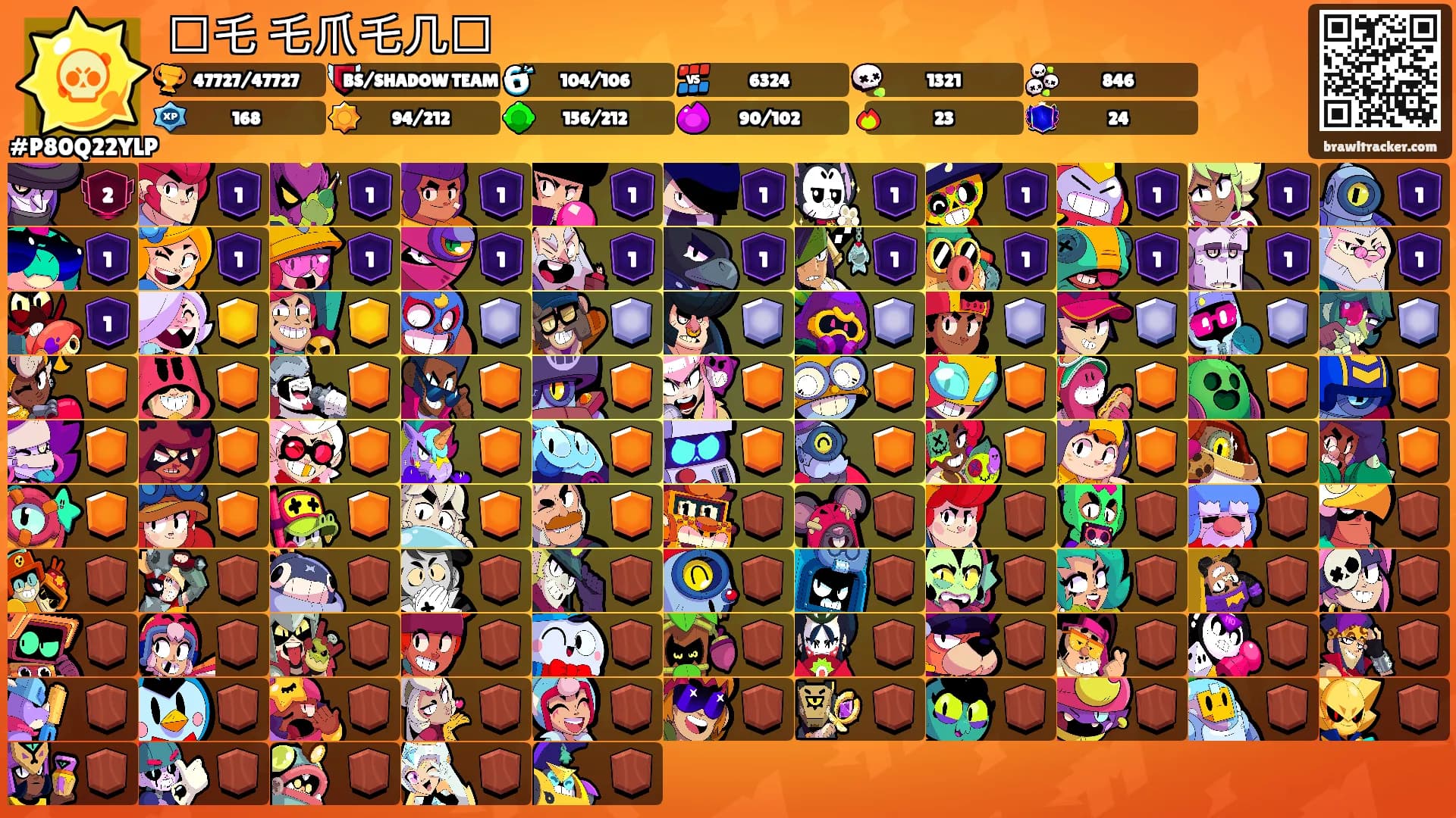 ⛩乇Ꮆ乇爪乇几🌪's Ranks