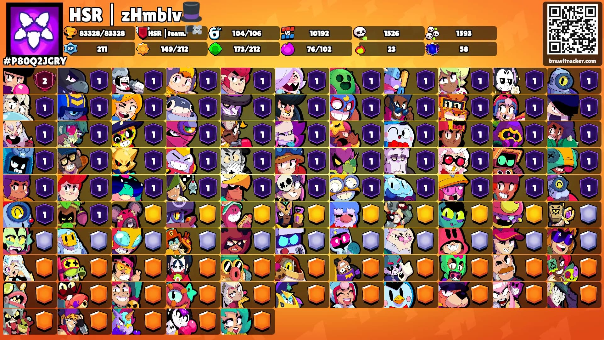 HSR | zHmblv🎩's Ranks