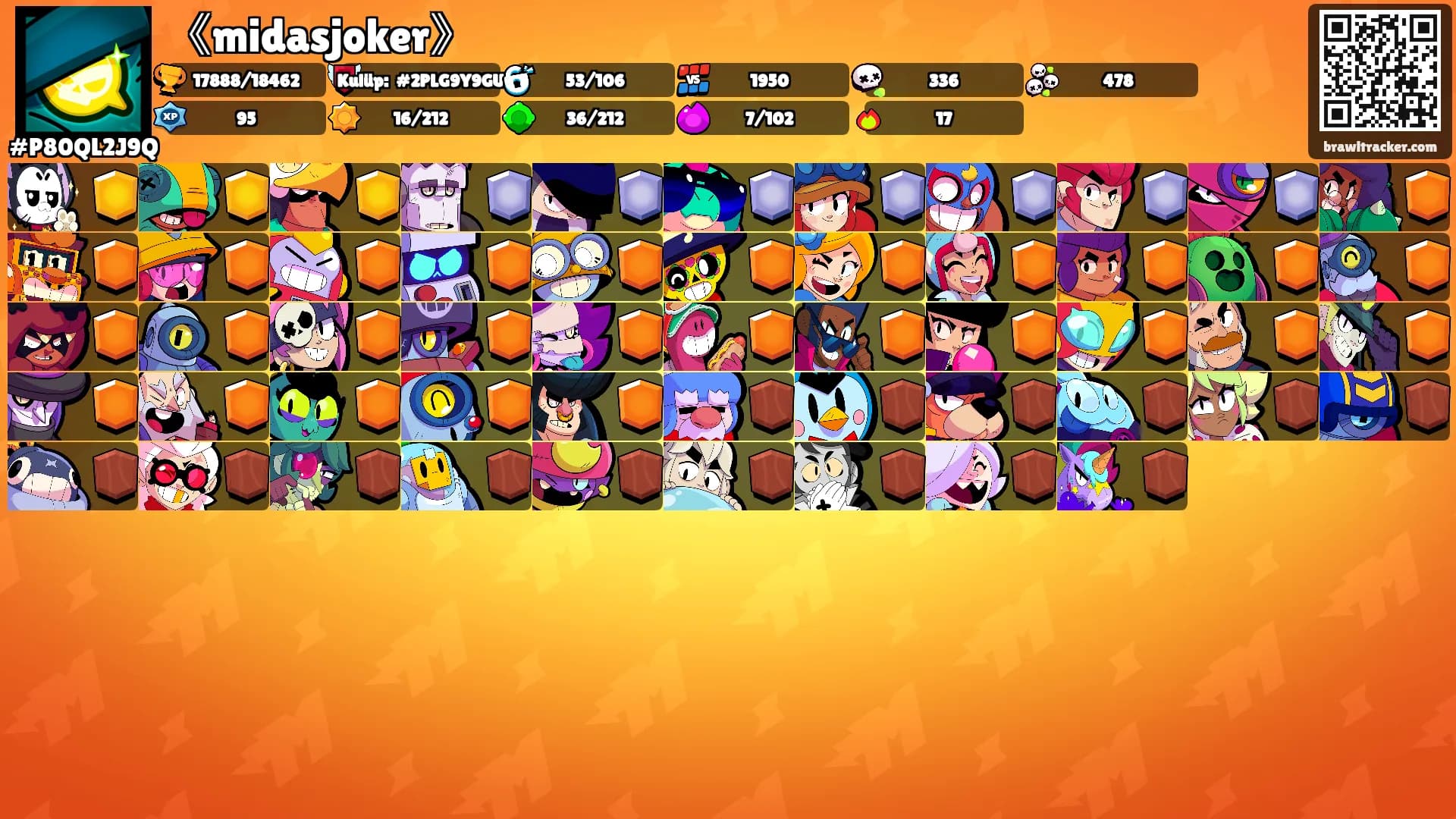 《midasjoker》's Ranks