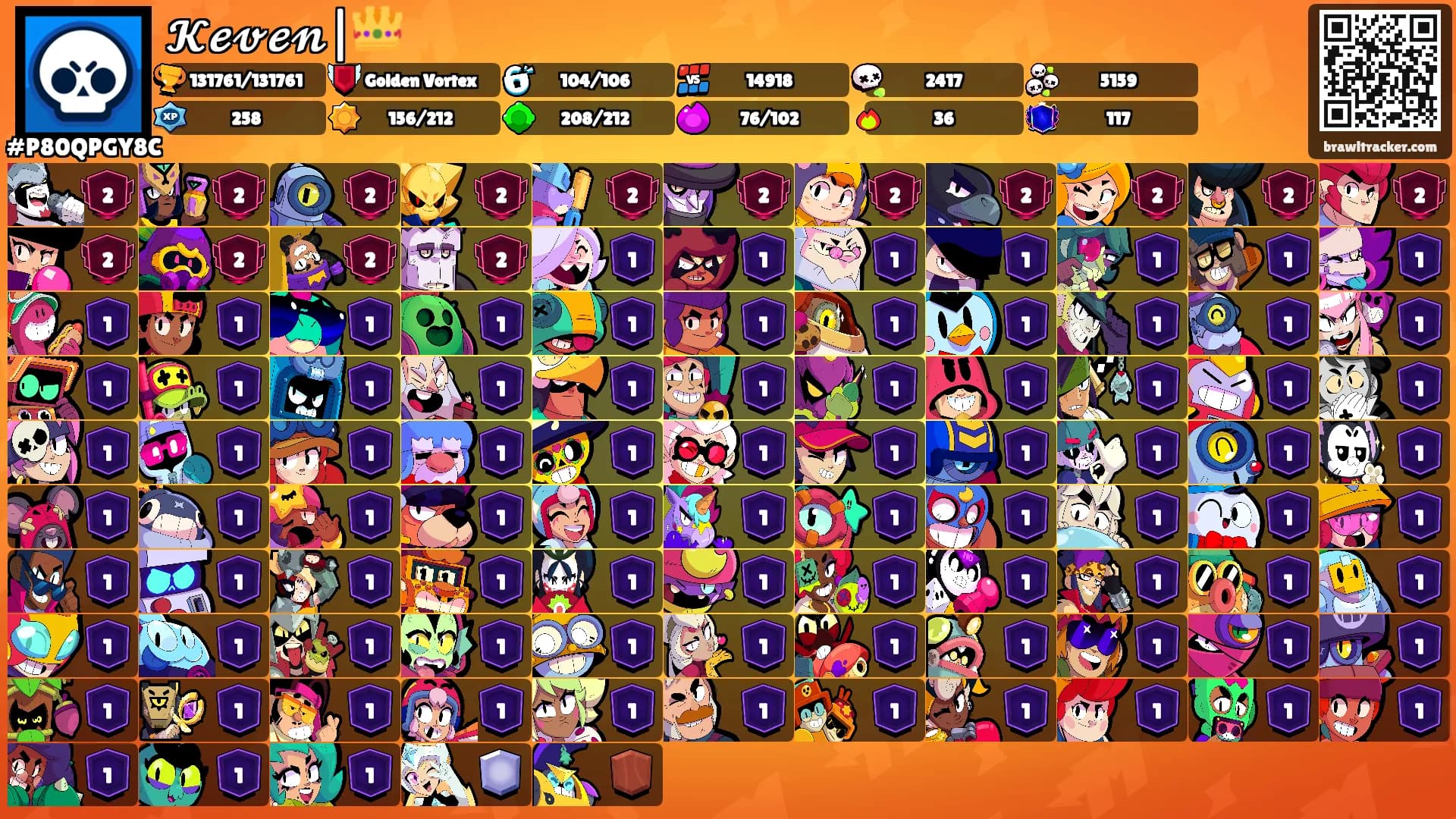 𝓚𝓮𝓿𝓮𝓷|👑's Ranks