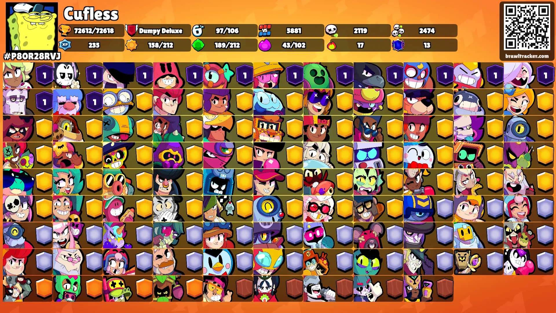 Cufless's Ranks